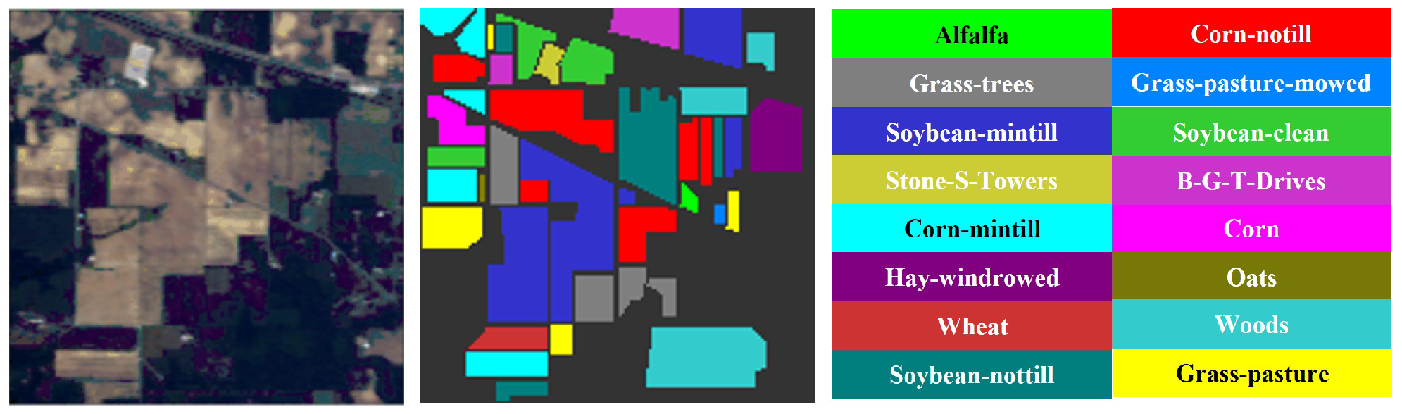 Remotesensing 17 03676 g003