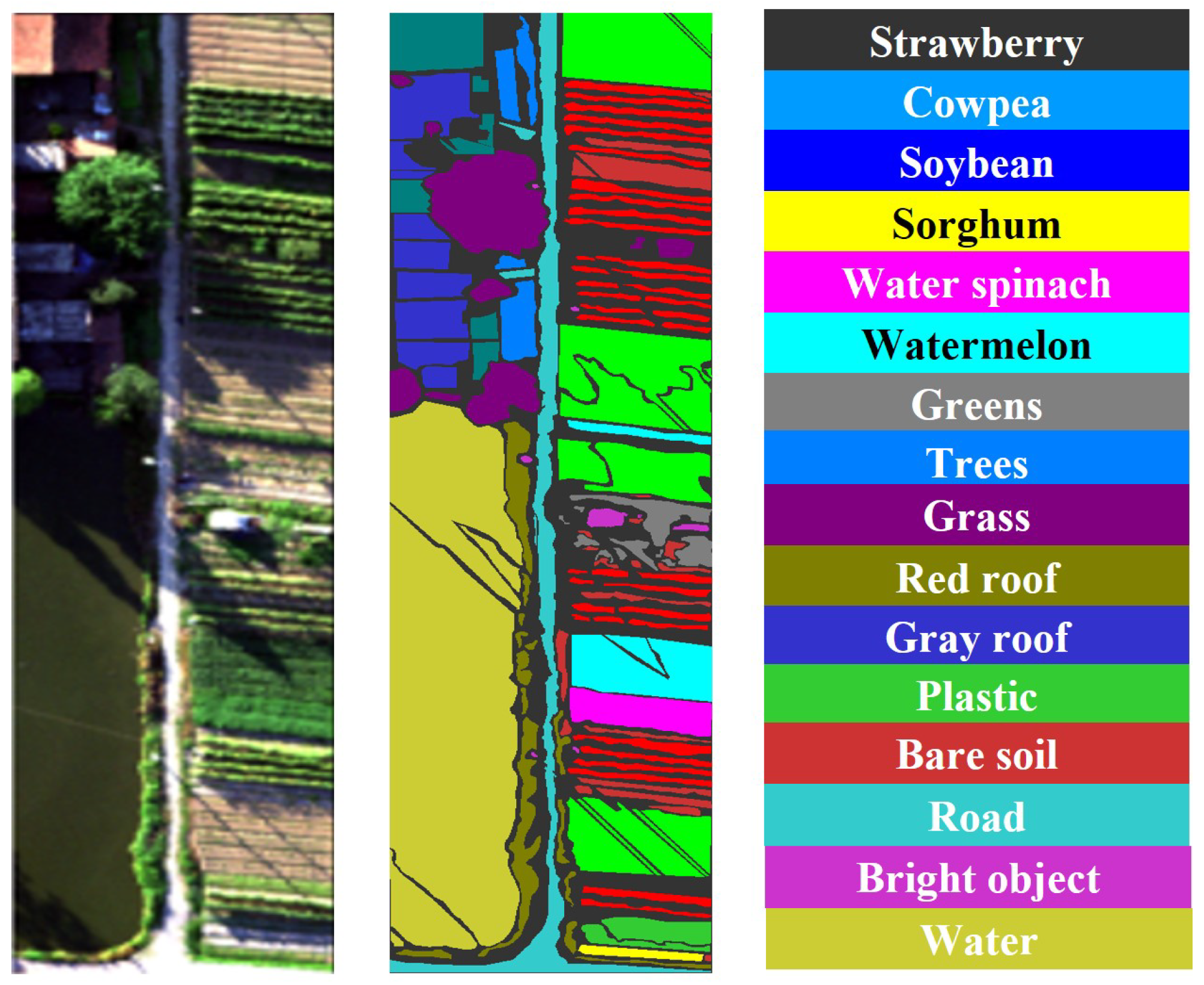 Remotesensing 17 03676 g004