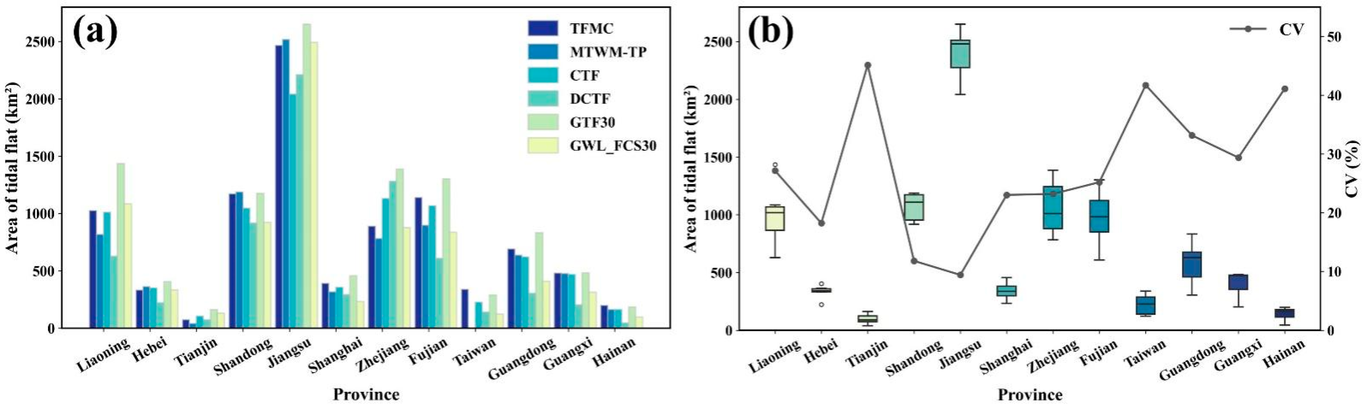 Remotesensing 17 03679 g004