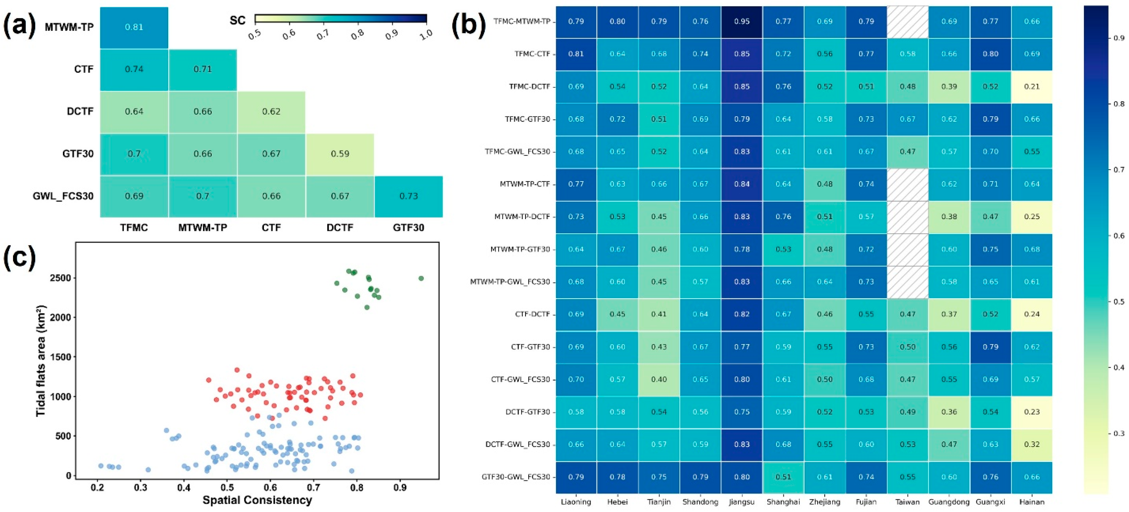 Remotesensing 17 03679 g008