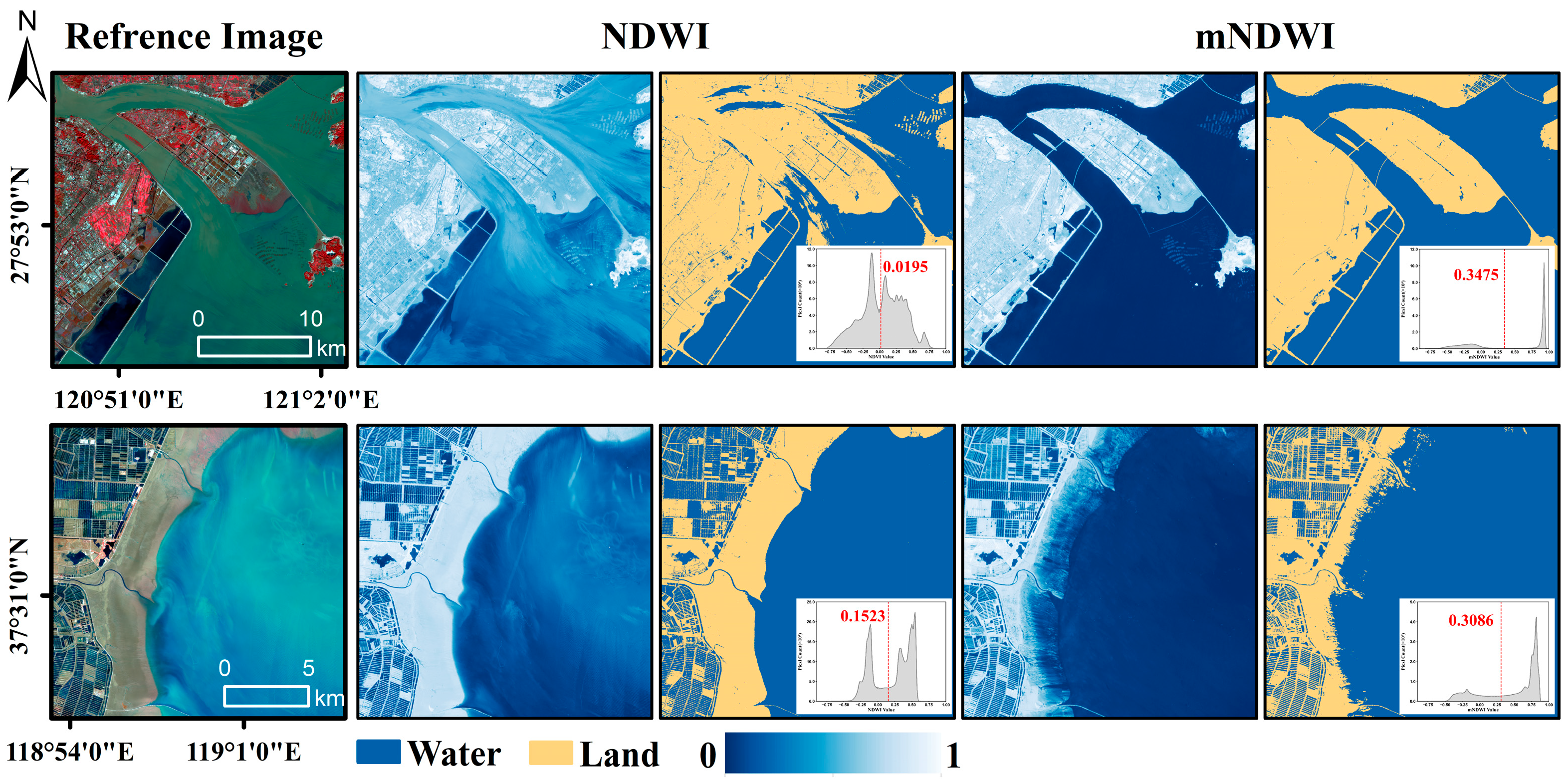Remotesensing 17 03679 g013