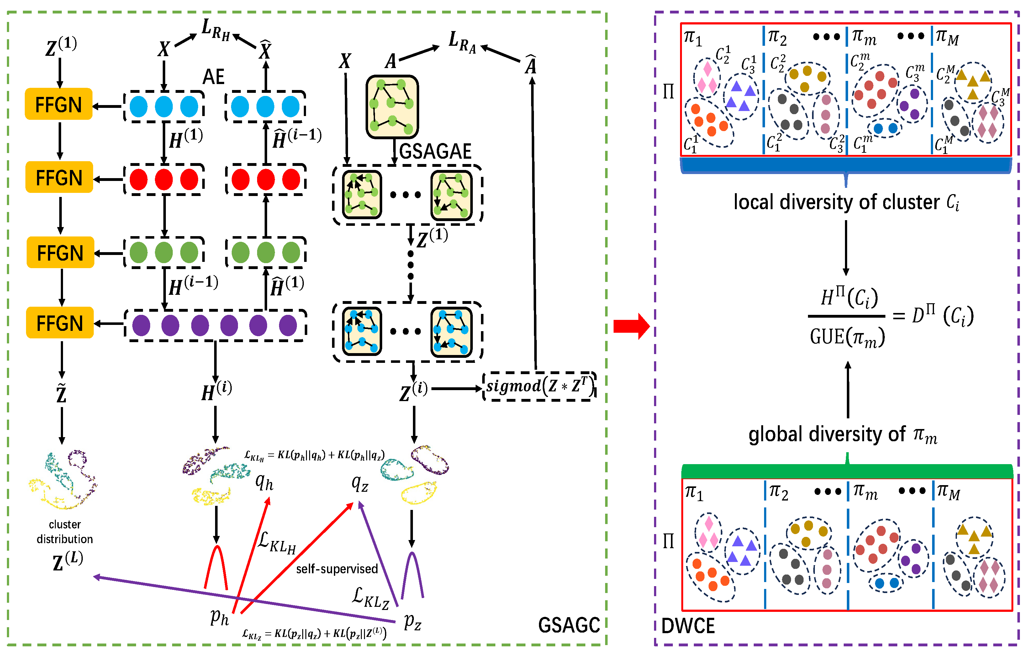 Remotesensing 17 03680 g001