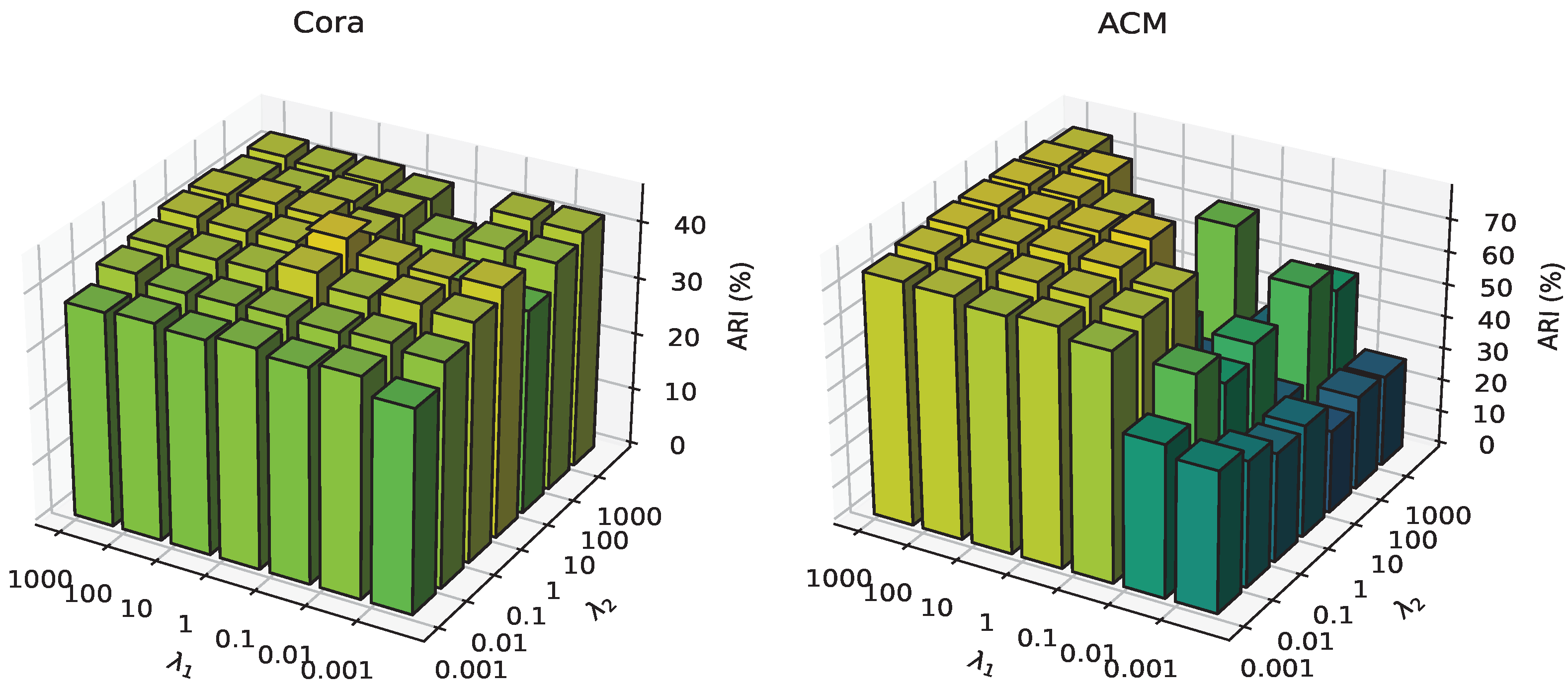 Remotesensing 17 03680 g002