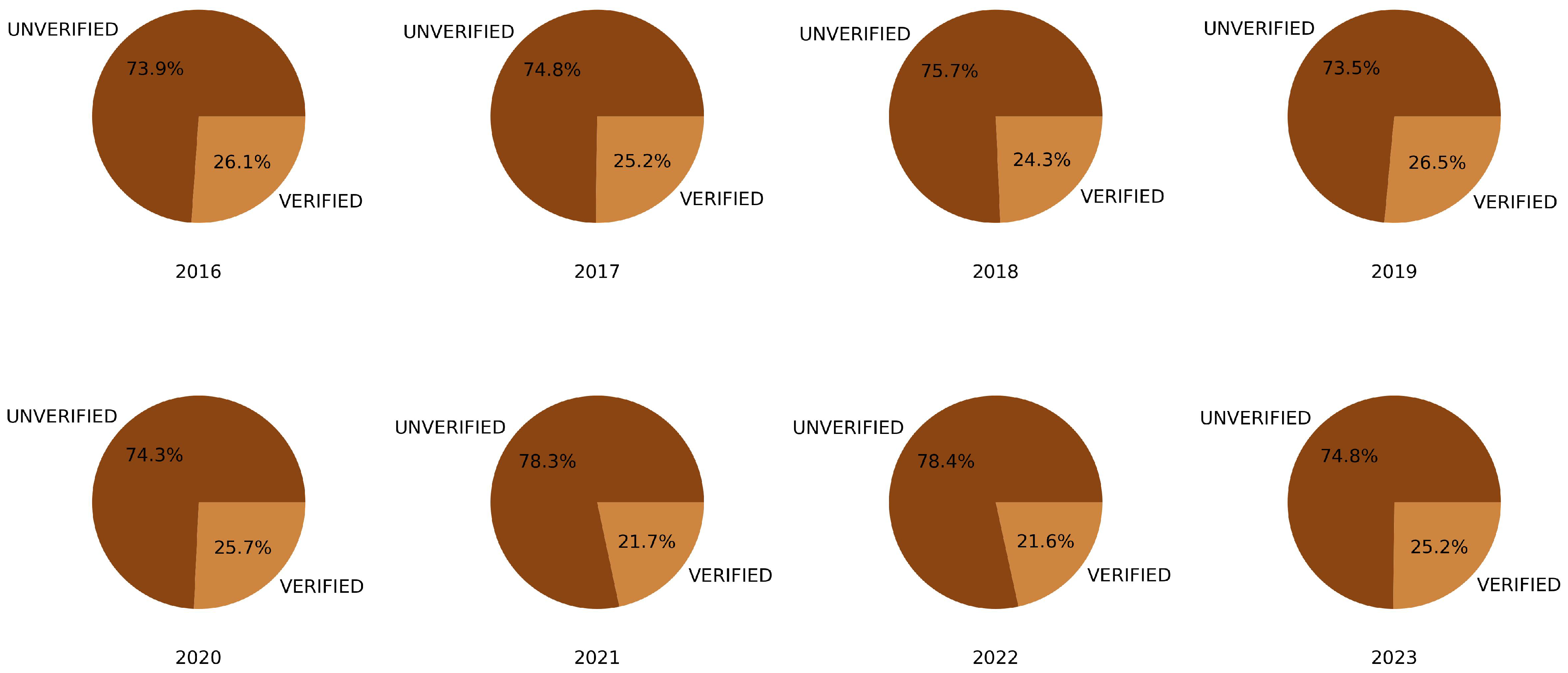 Remotesensing 17 03681 g001 Remotesensing 17 03681 g001