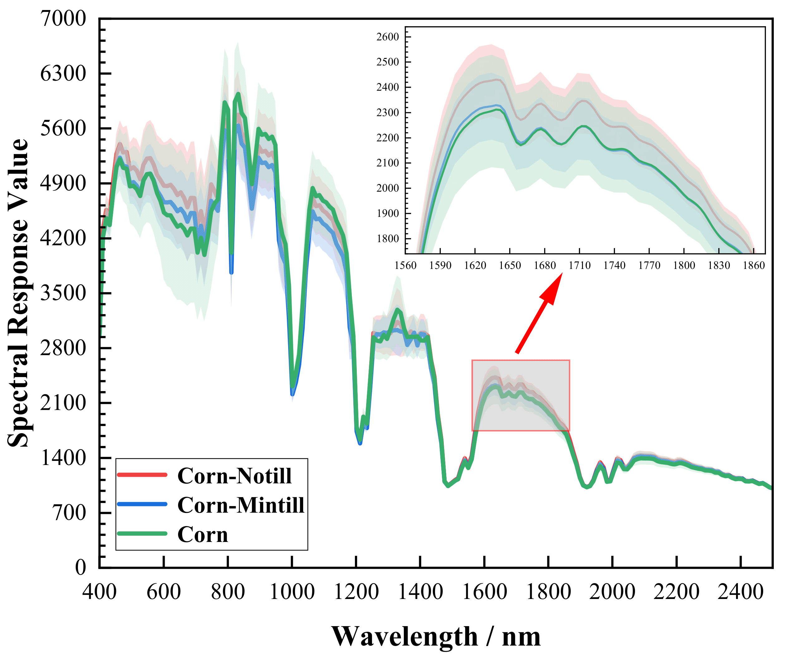 Remotesensing 17 03684 g001