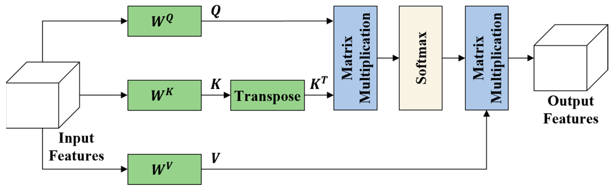 Remotesensing 17 03684 g003