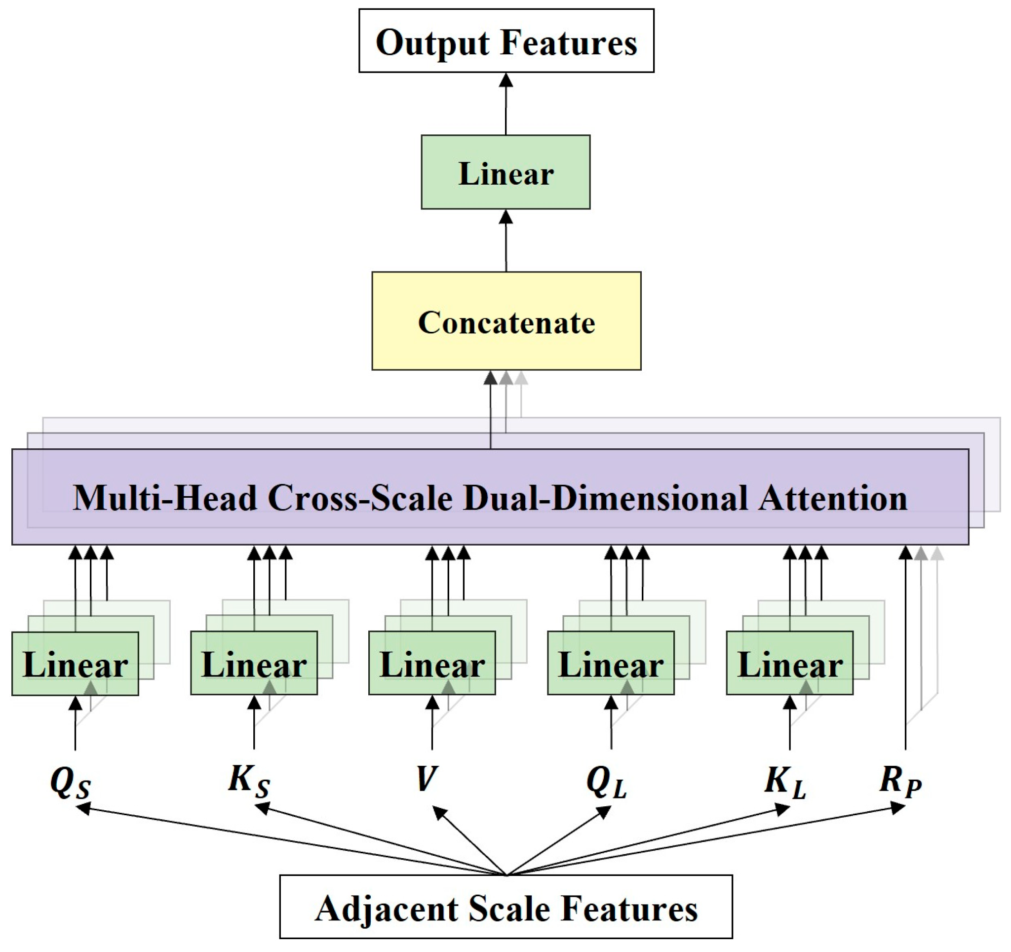 Remotesensing 17 03684 g009