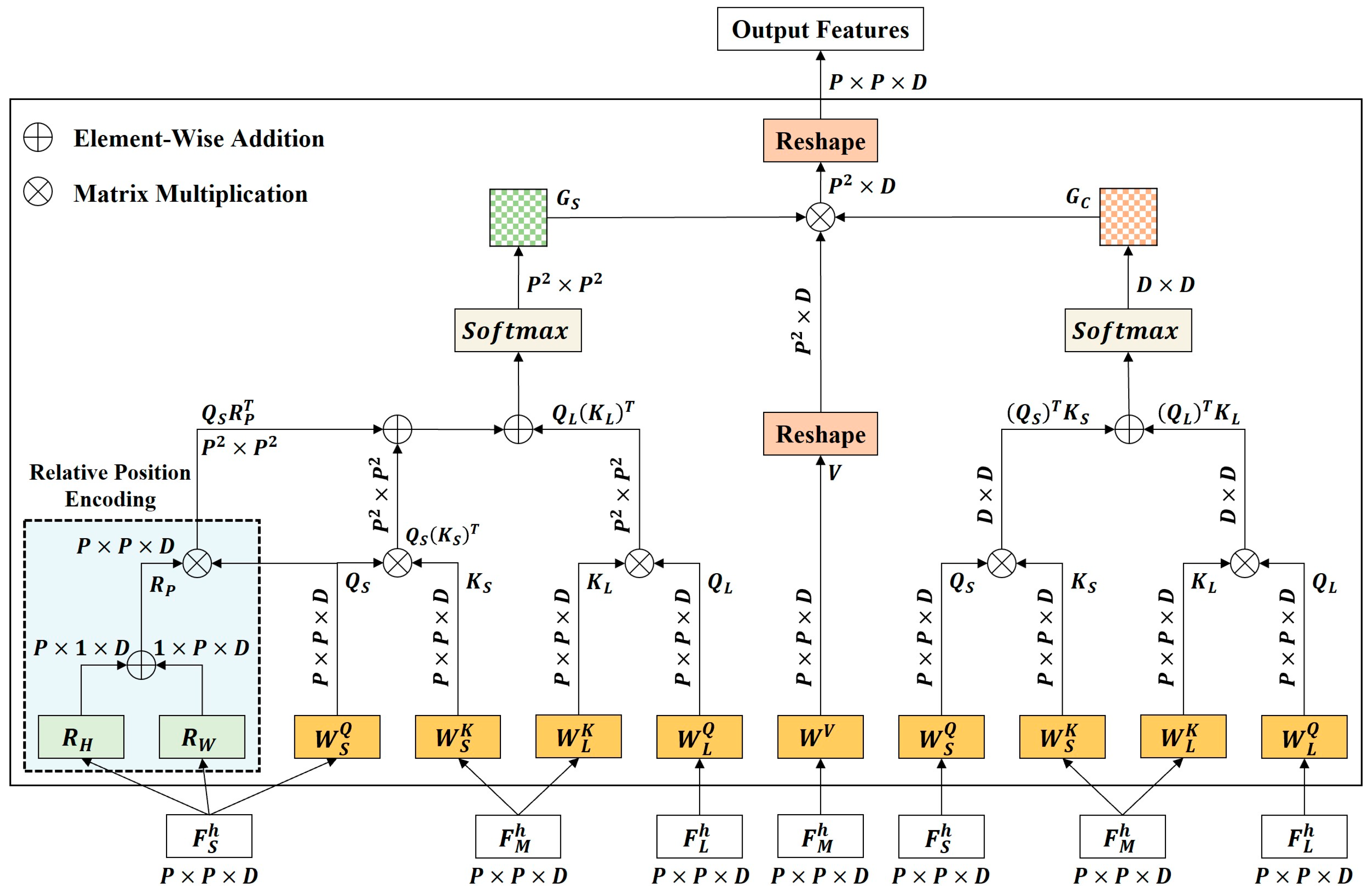 Remotesensing 17 03684 g010