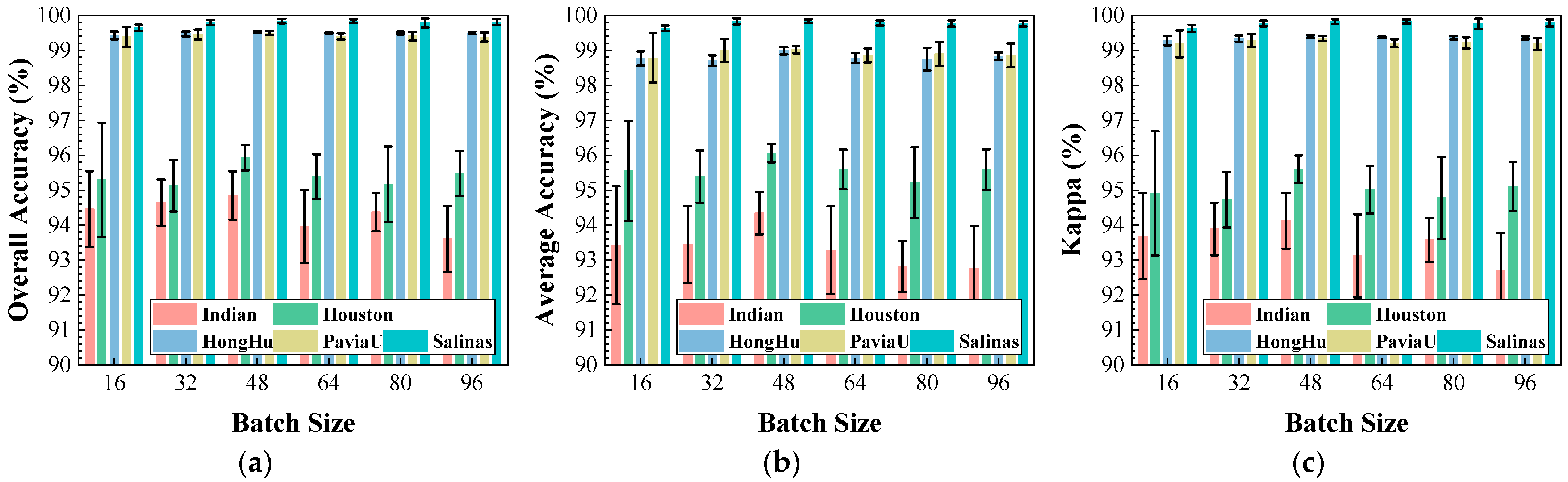 Remotesensing 17 03684 g011