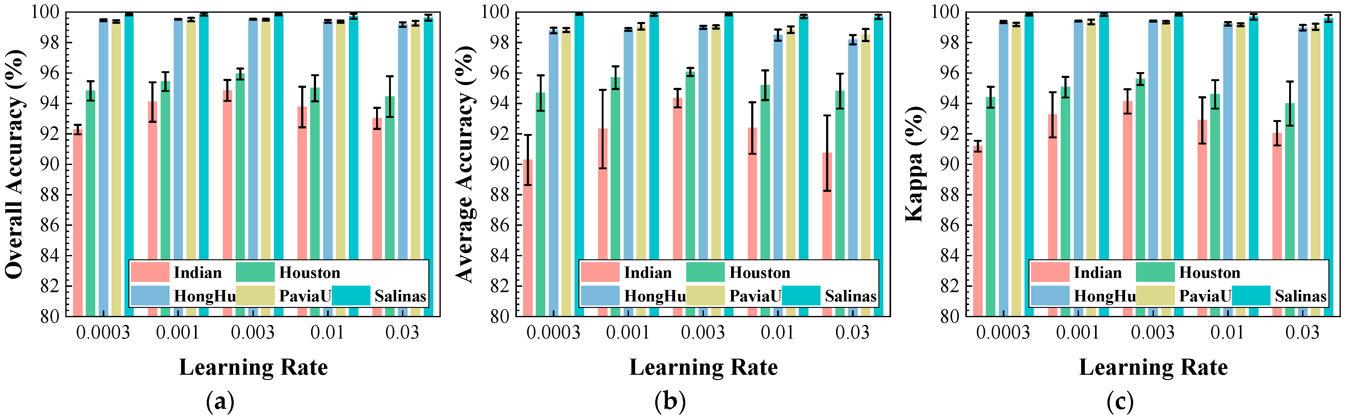 Remotesensing 17 03684 g012