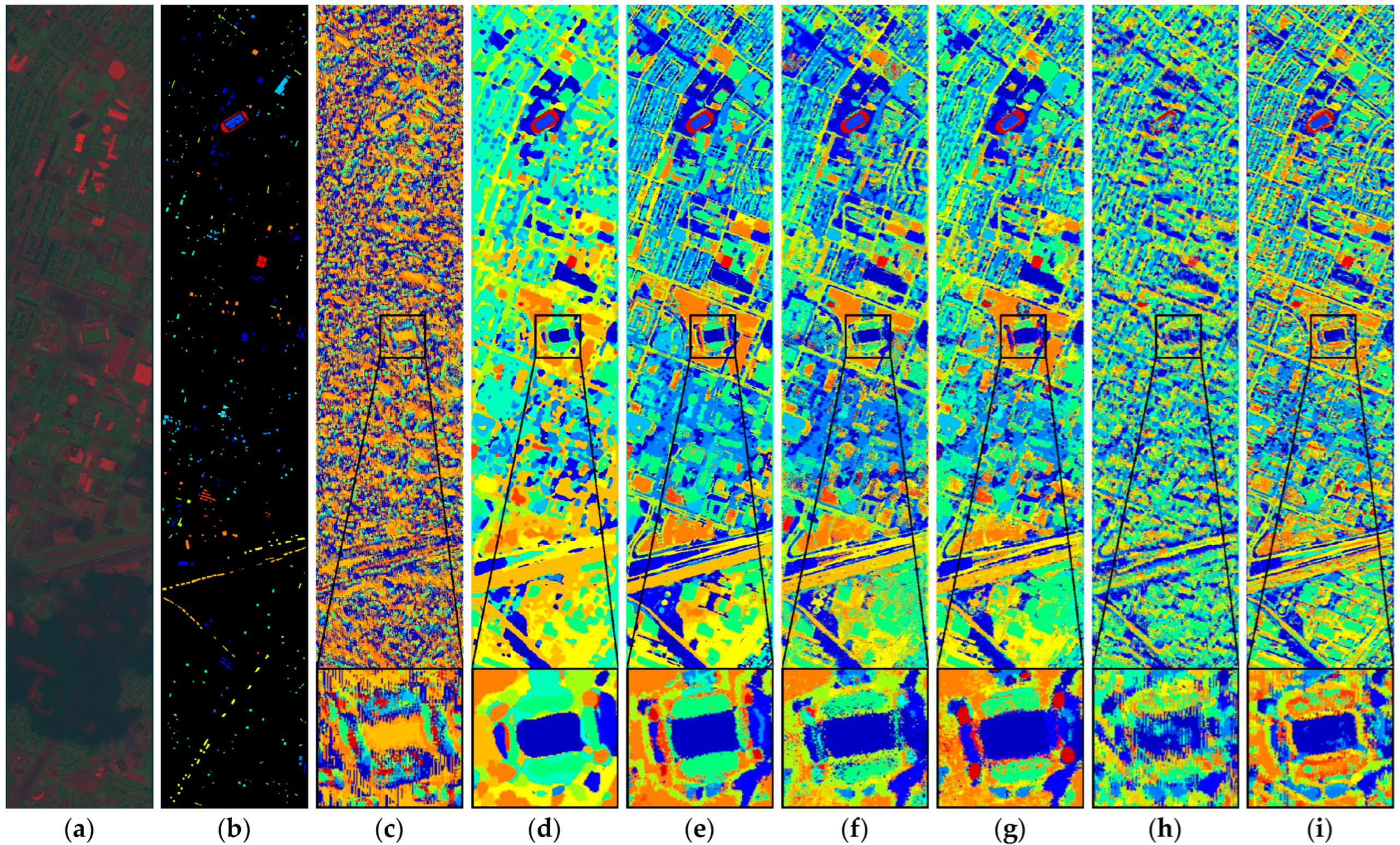 Remotesensing 17 03684 g015a