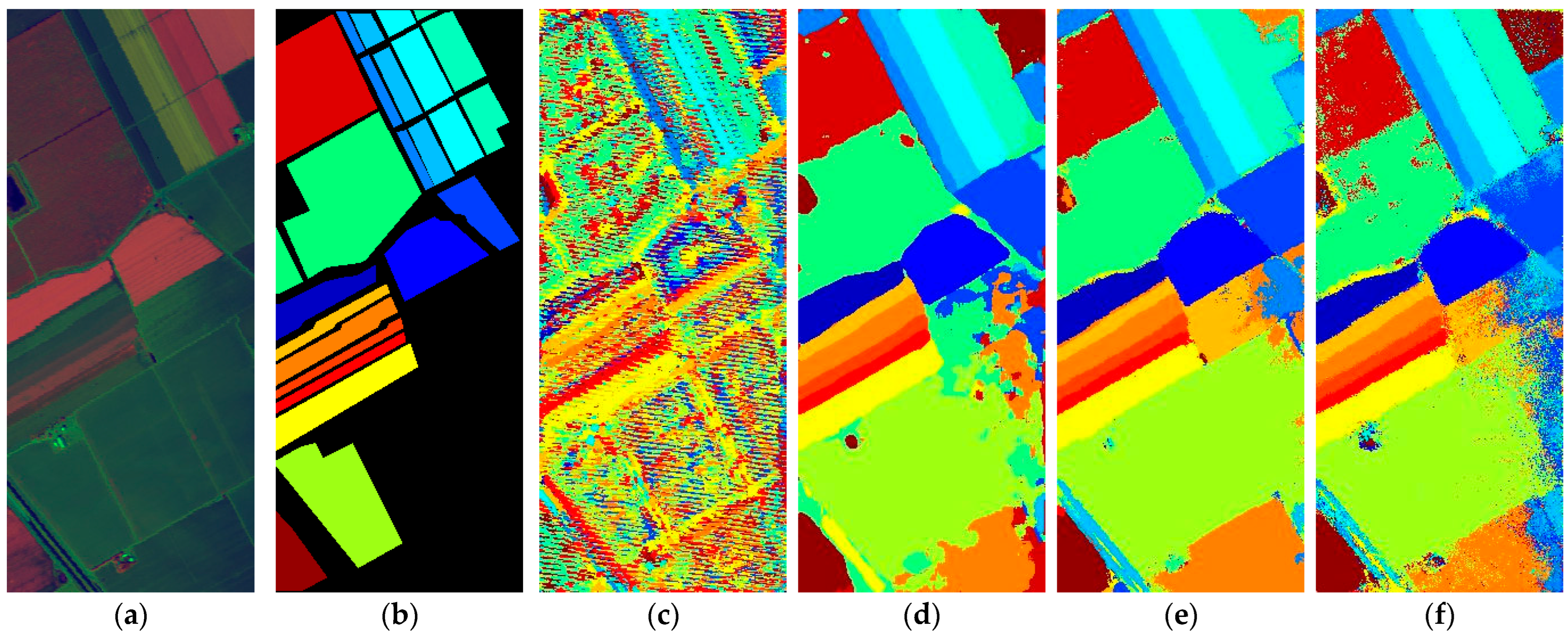 Remotesensing 17 03684 g018a