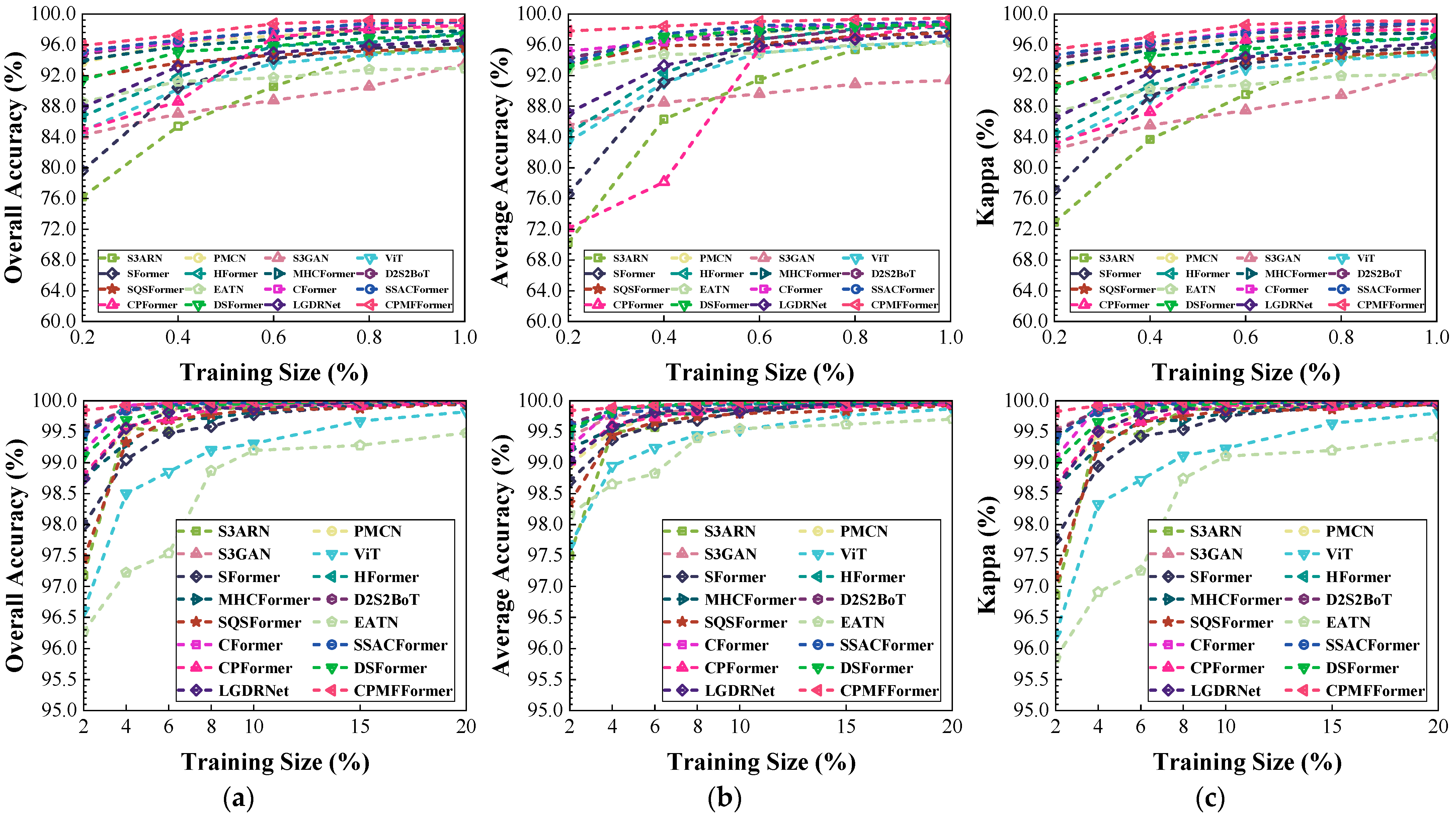 Remotesensing 17 03684 g023