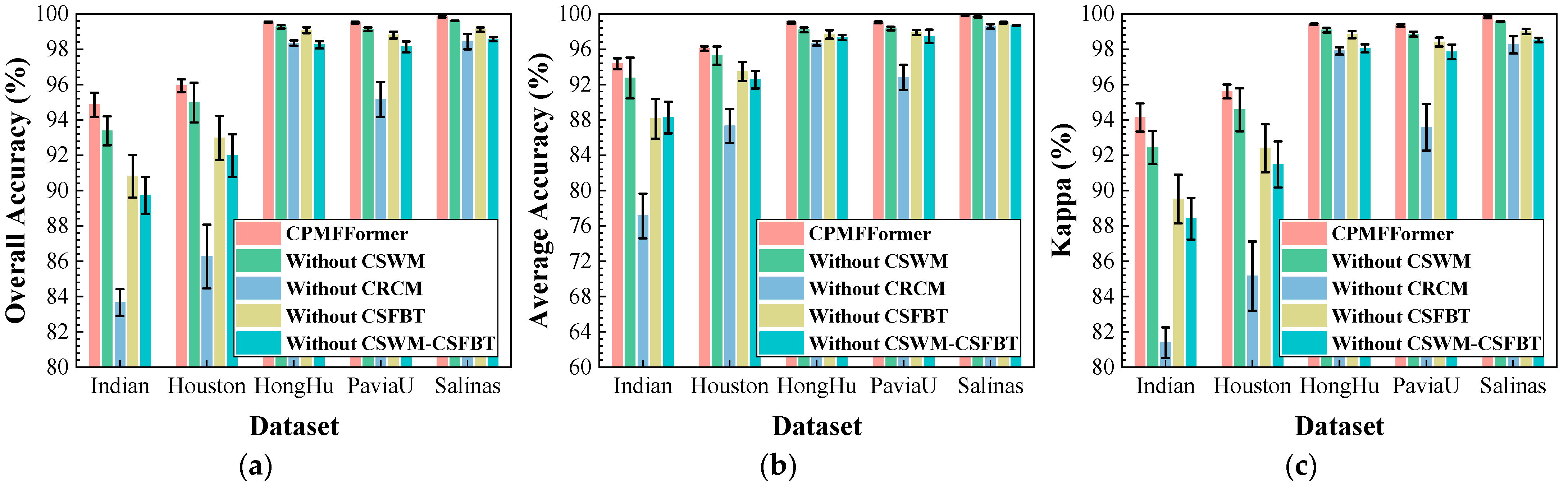 Remotesensing 17 03684 g024