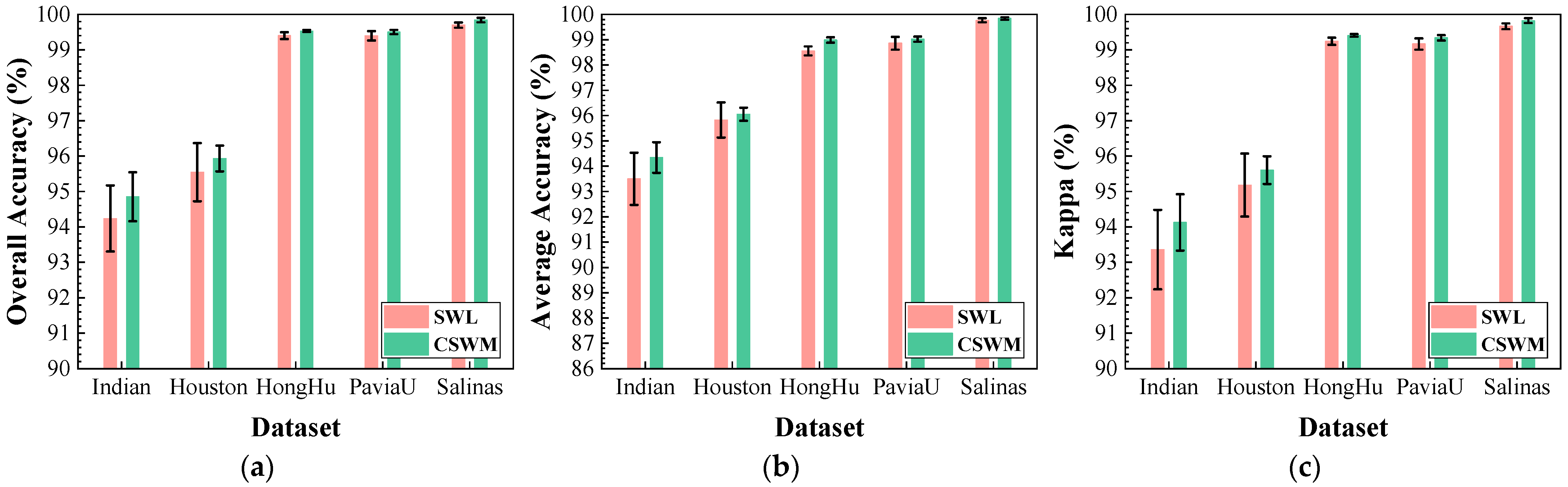 Remotesensing 17 03684 g027