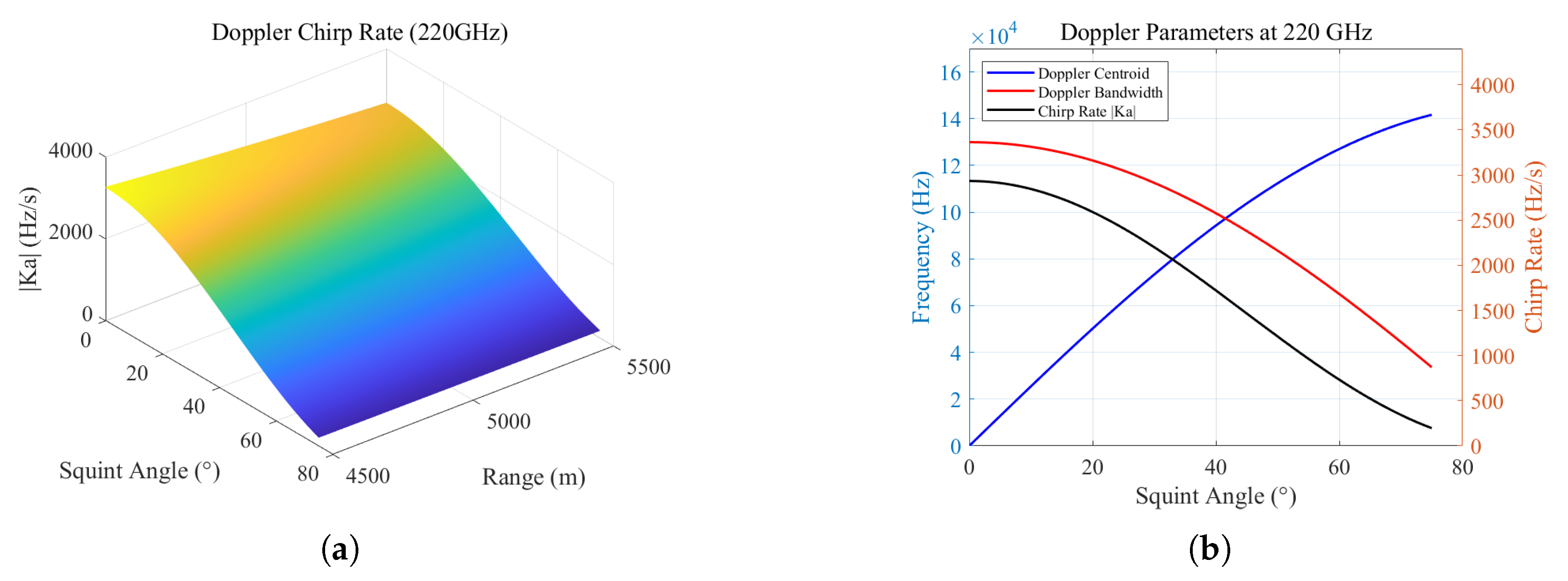Remotesensing 17 03685 g002