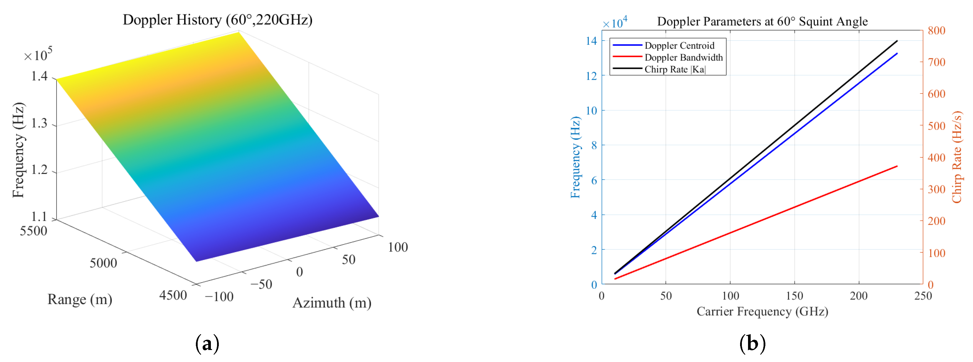 Remotesensing 17 03685 g003