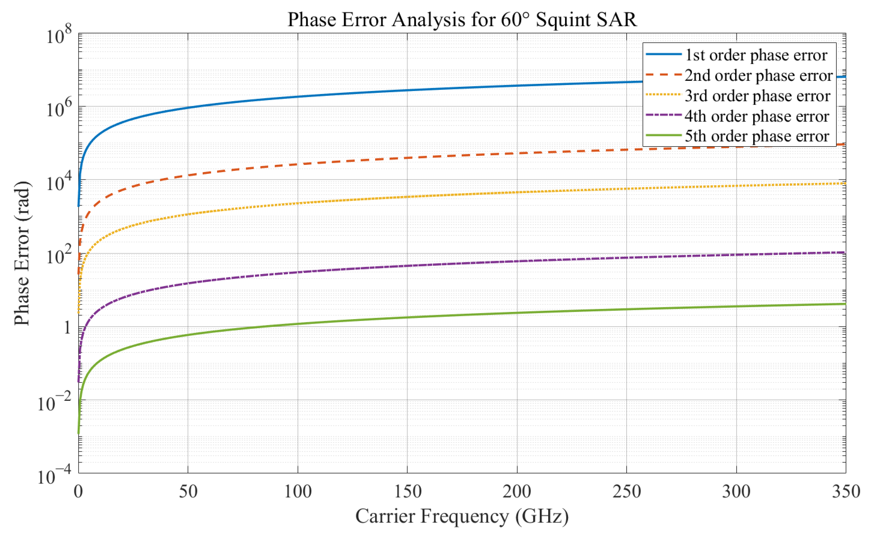 Remotesensing 17 03685 g004