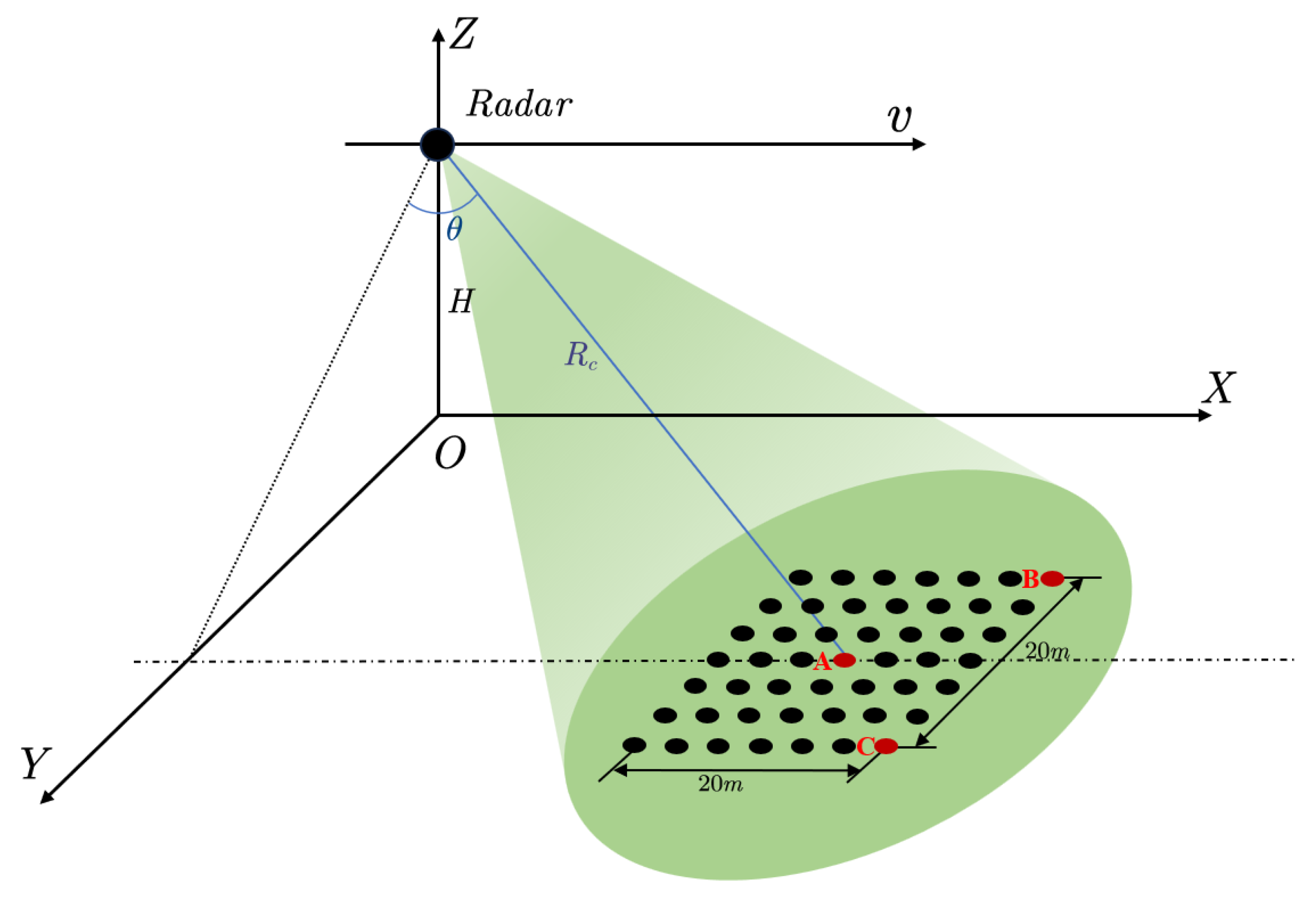 Remotesensing 17 03685 g006