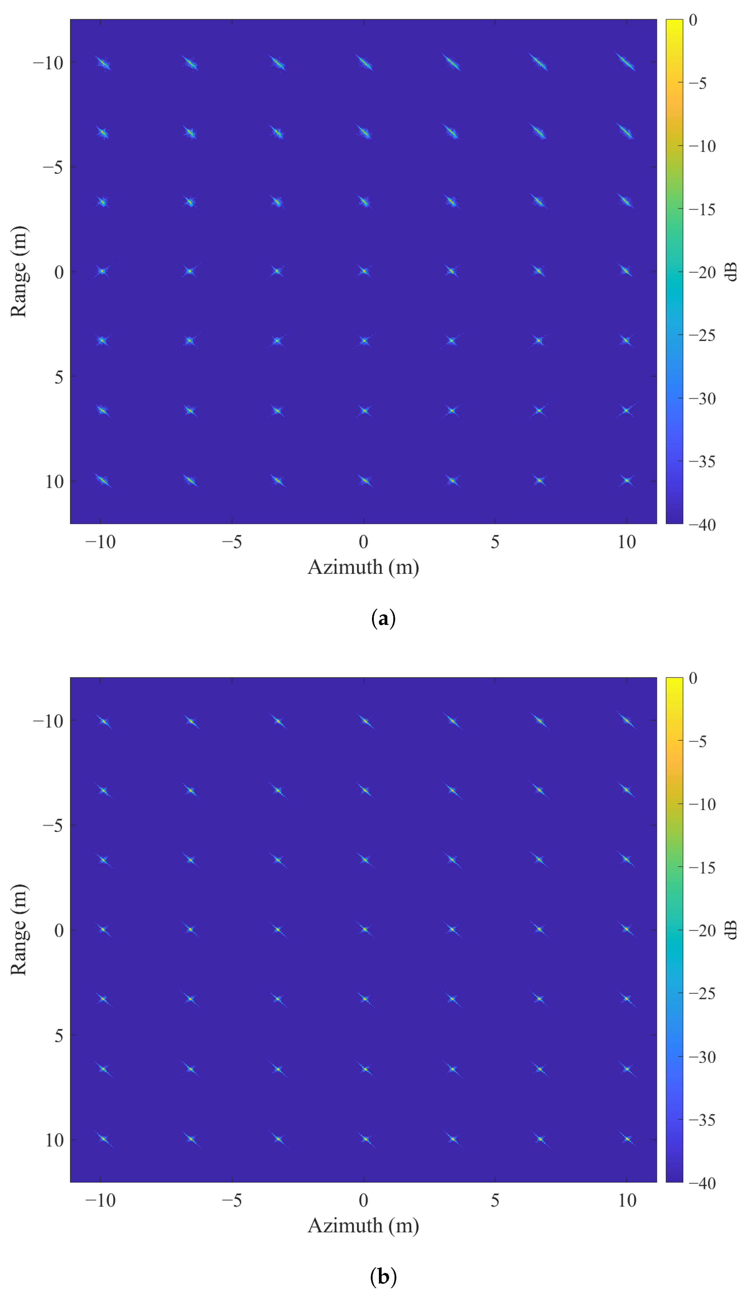 Remotesensing 17 03685 g007