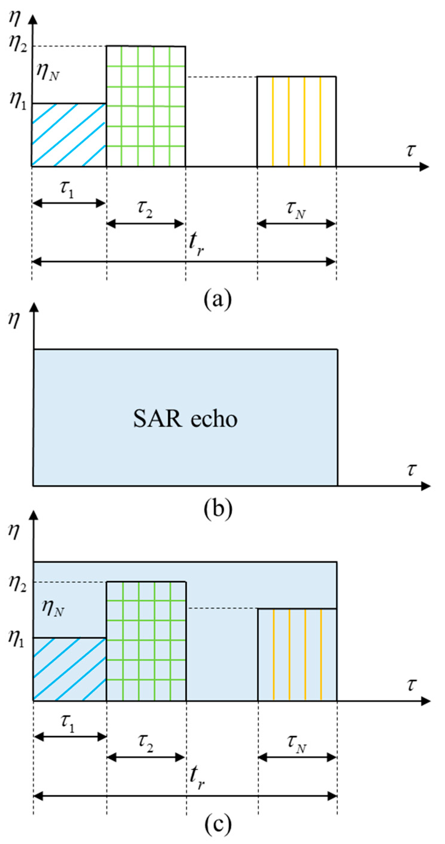 Remotesensing 17 03688 g001