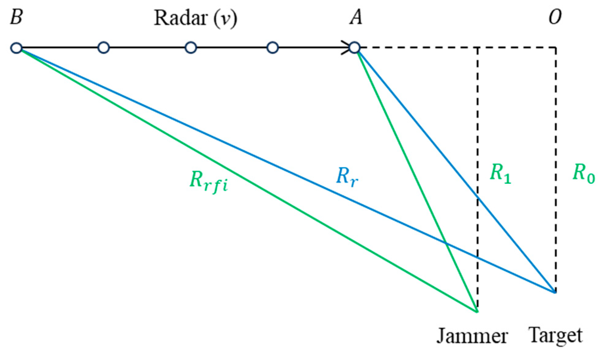 Remotesensing 17 03688 g002