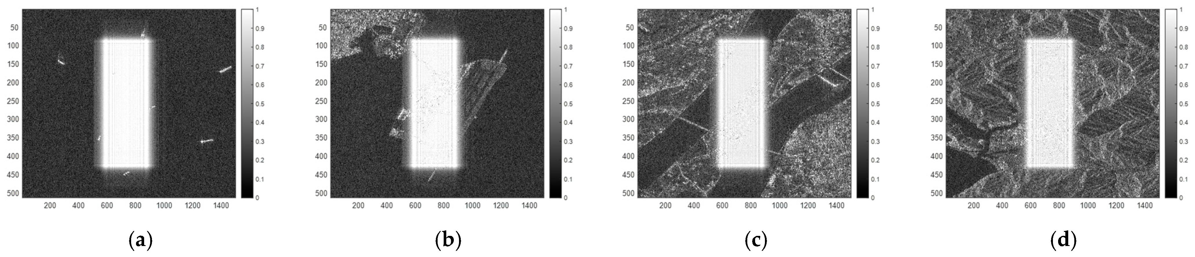 Remotesensing 17 03688 g003