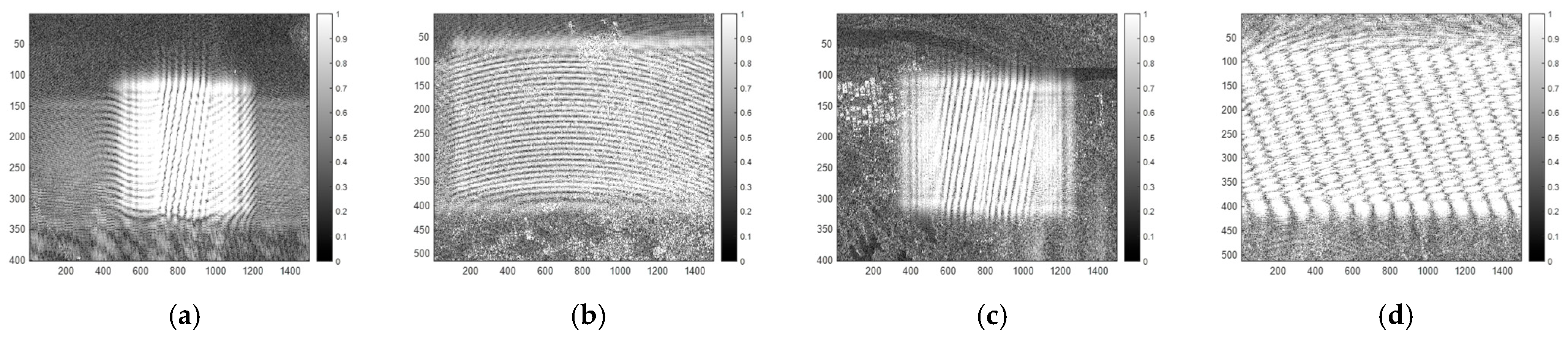Remotesensing 17 03688 g005
