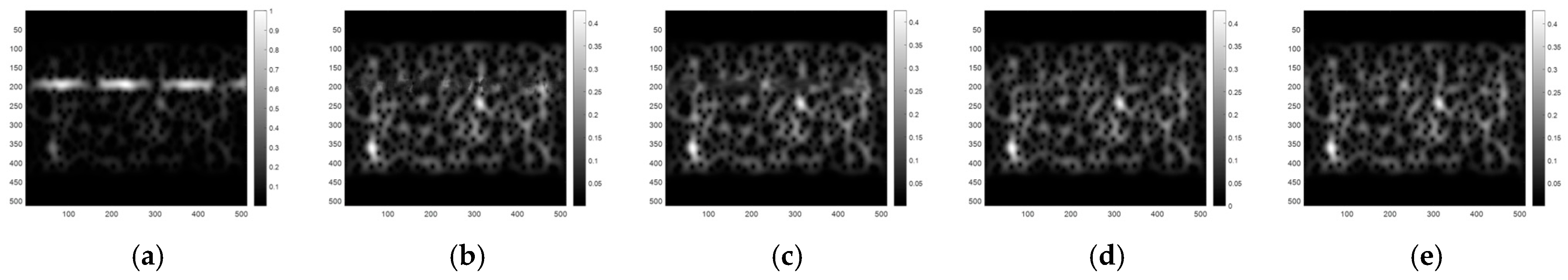 Remotesensing 17 03688 g007