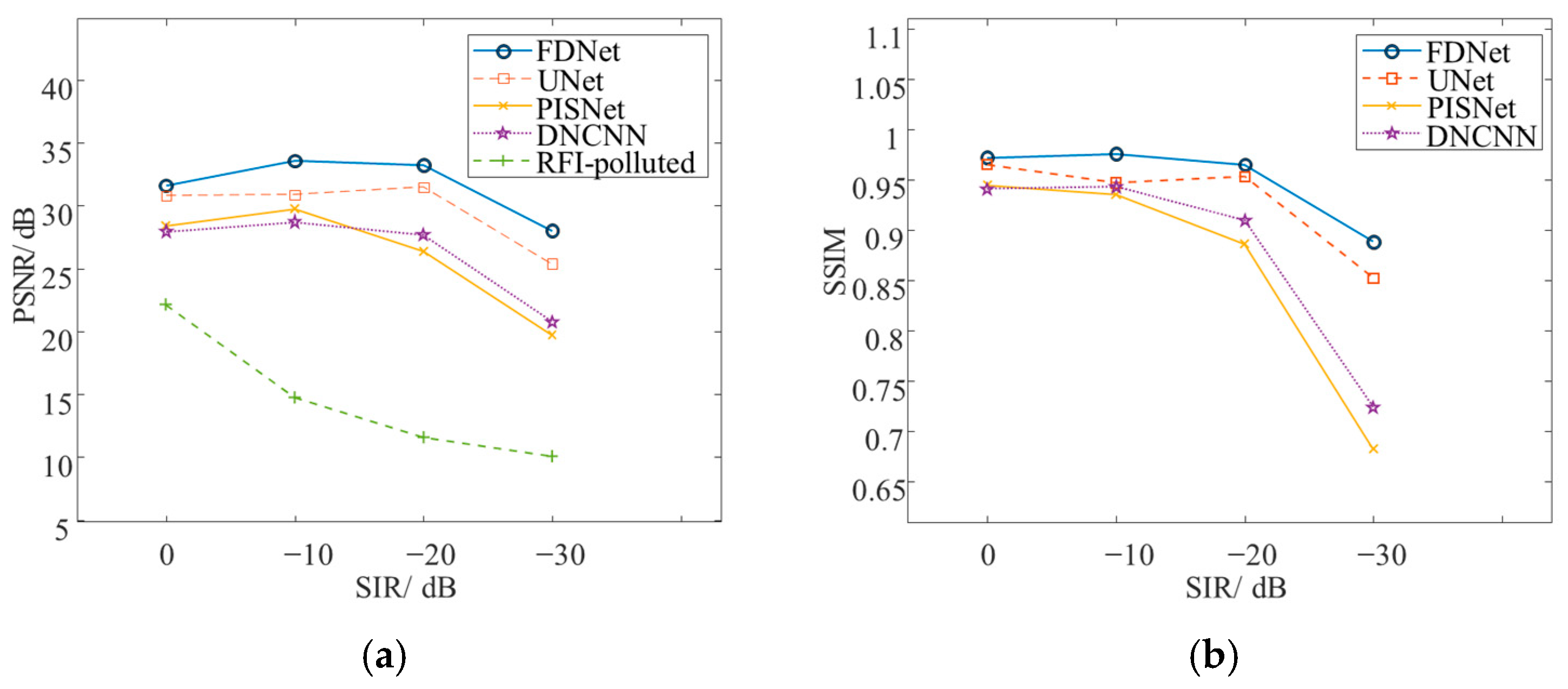 Remotesensing 17 03688 g009