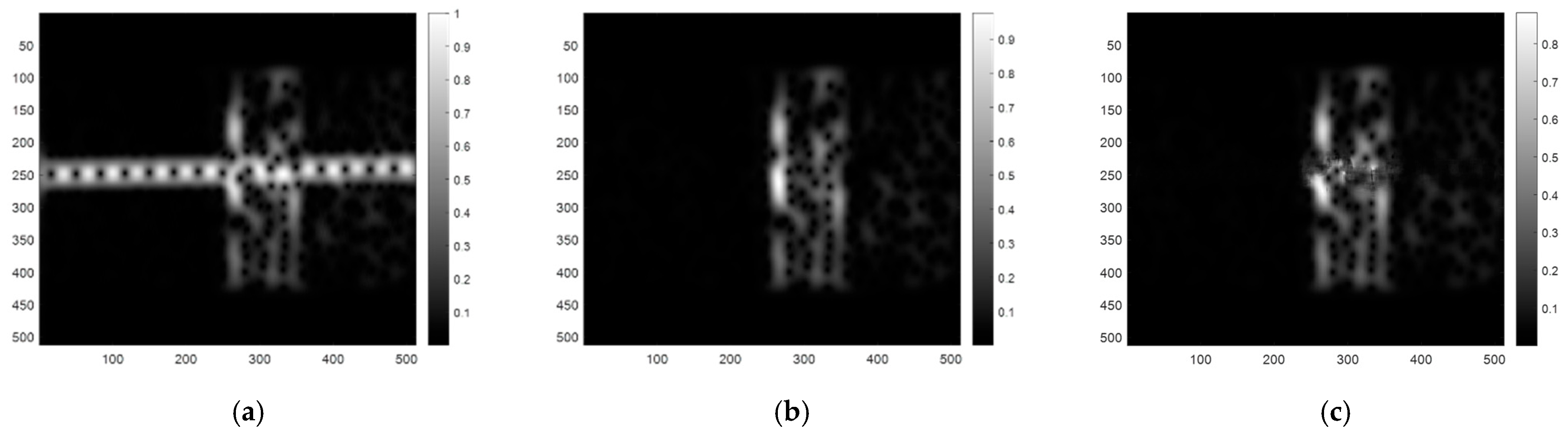 Remotesensing 17 03688 g010a