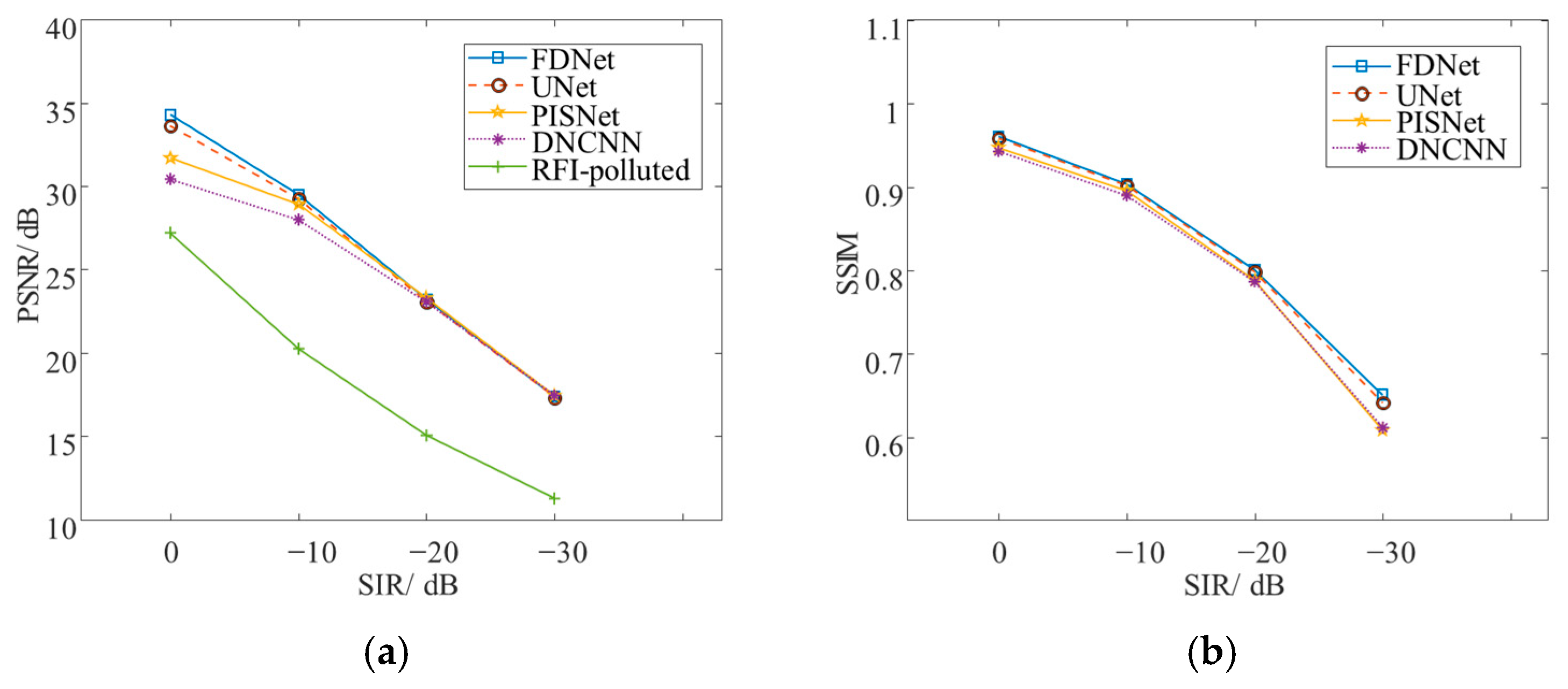 Remotesensing 17 03688 g012