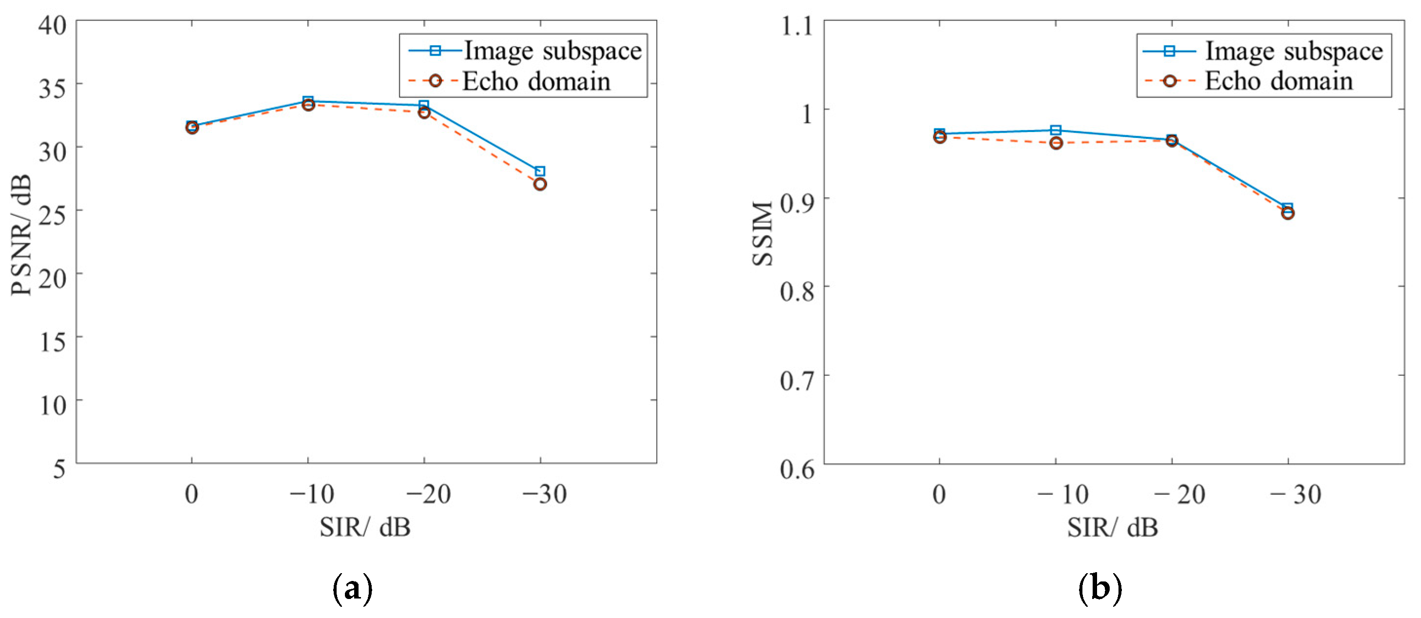 Remotesensing 17 03688 g014