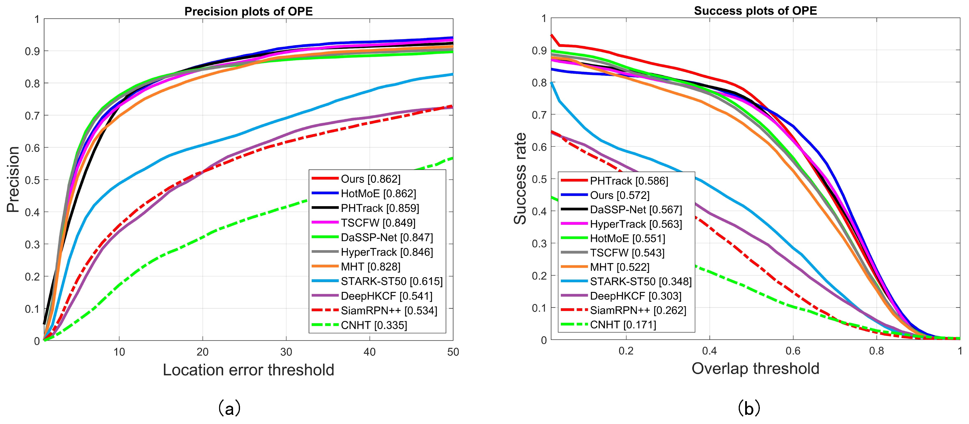 Remotesensing 17 03689 g003