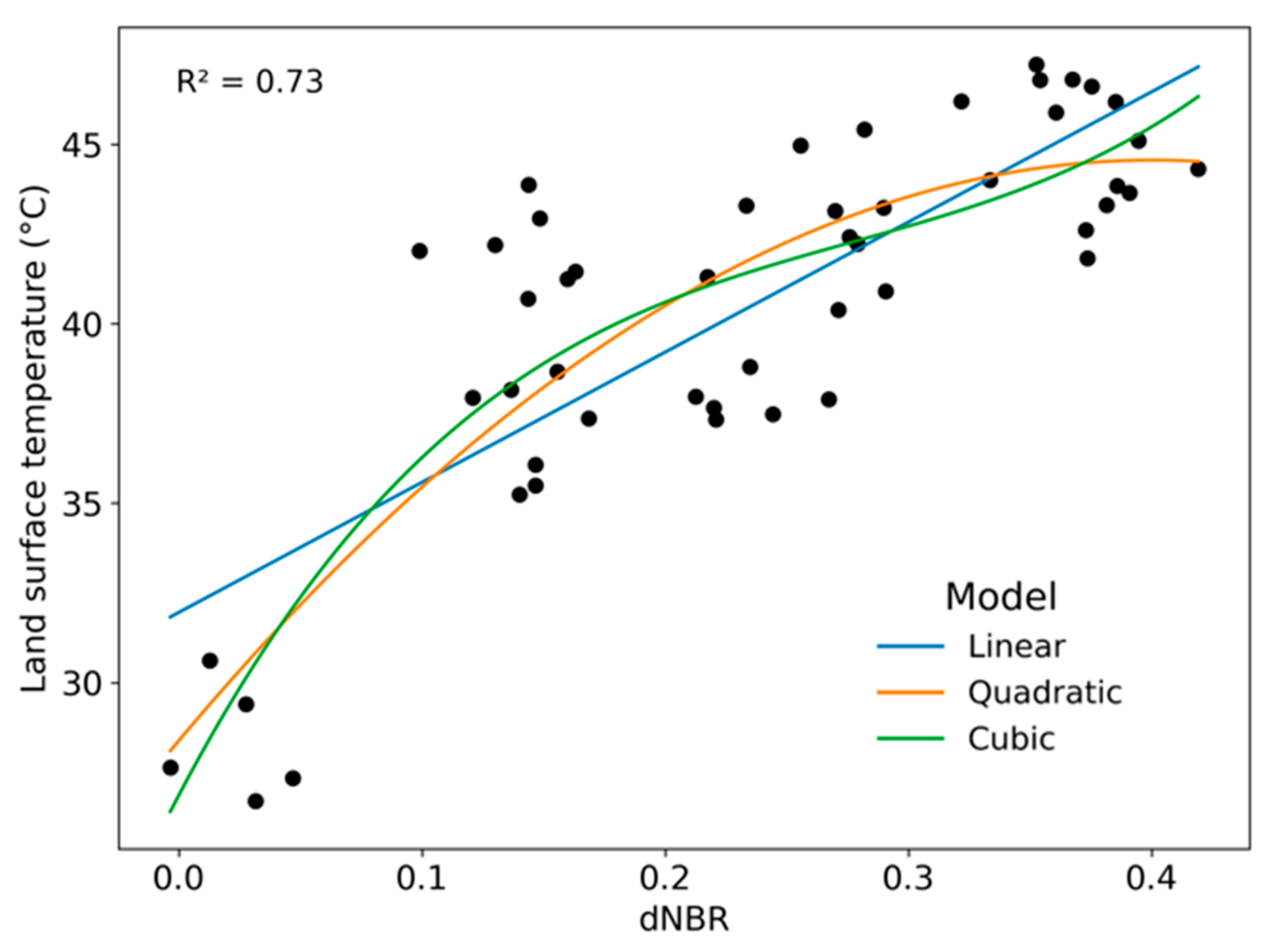 Remotesensing 17 03690 g003