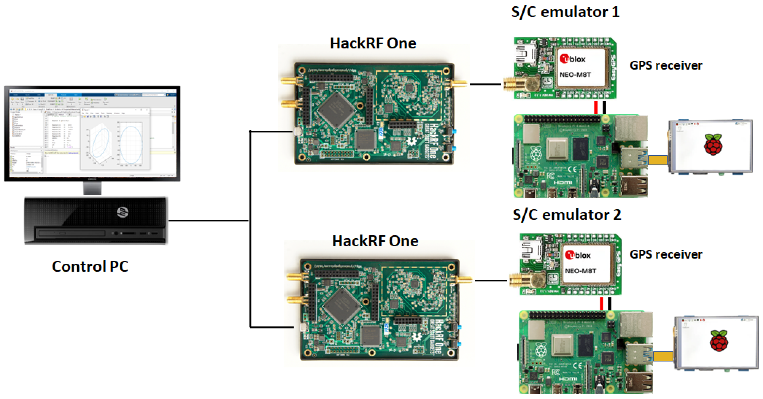 Remotesensing 17 03691 g001