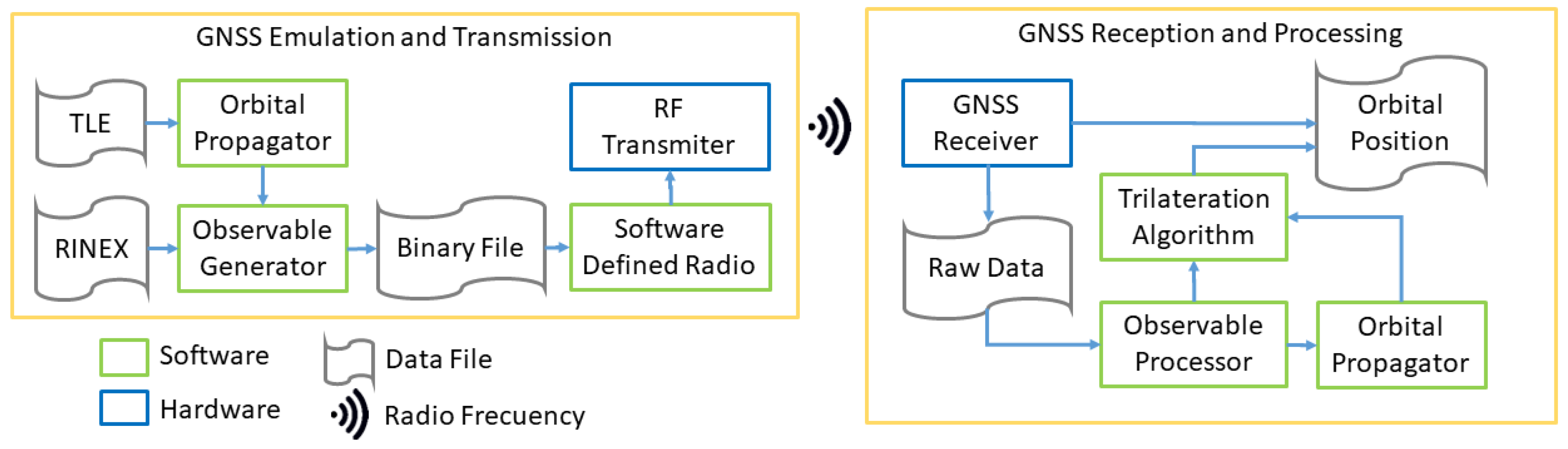 Remotesensing 17 03691 g002