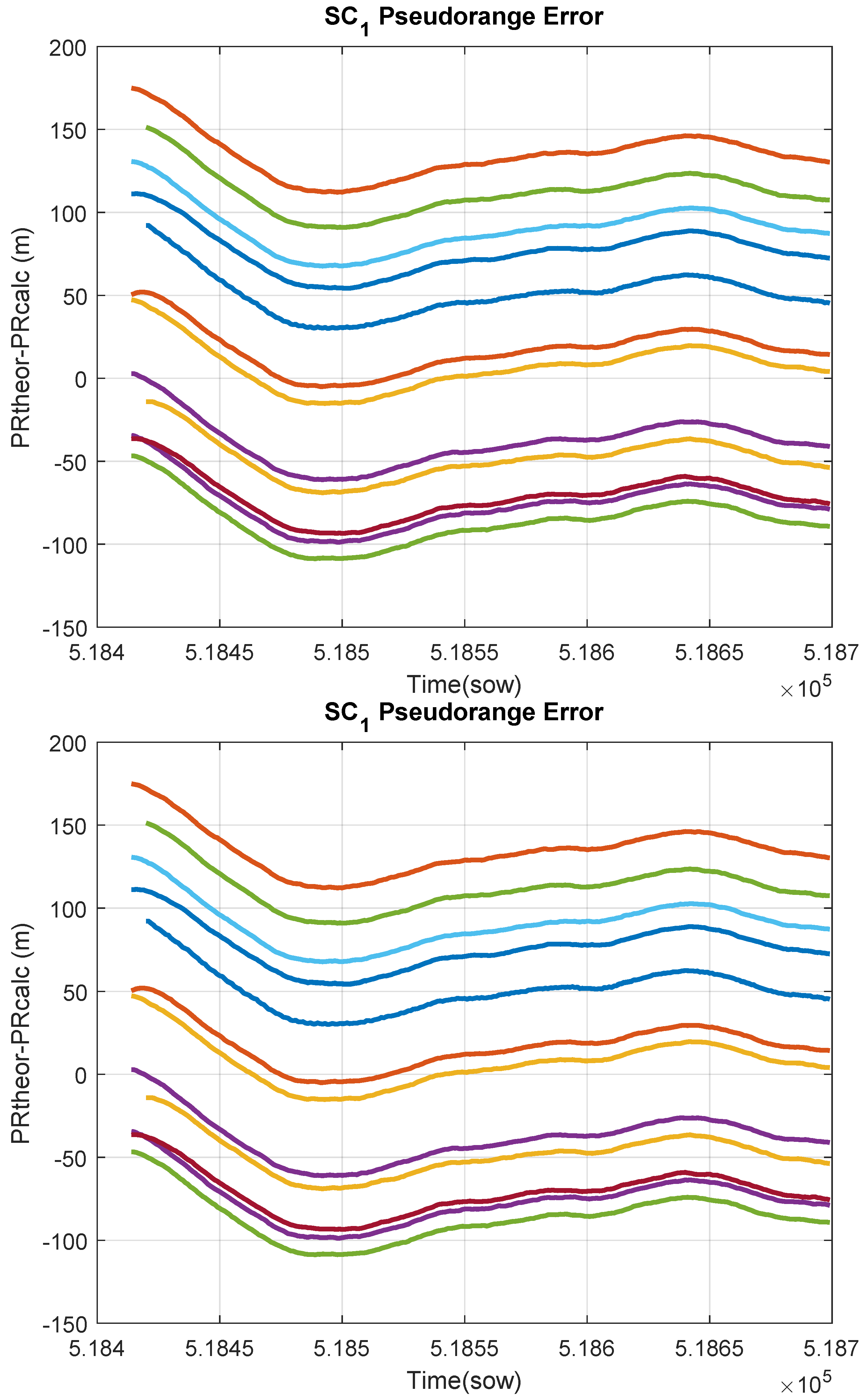 Remotesensing 17 03691 g003