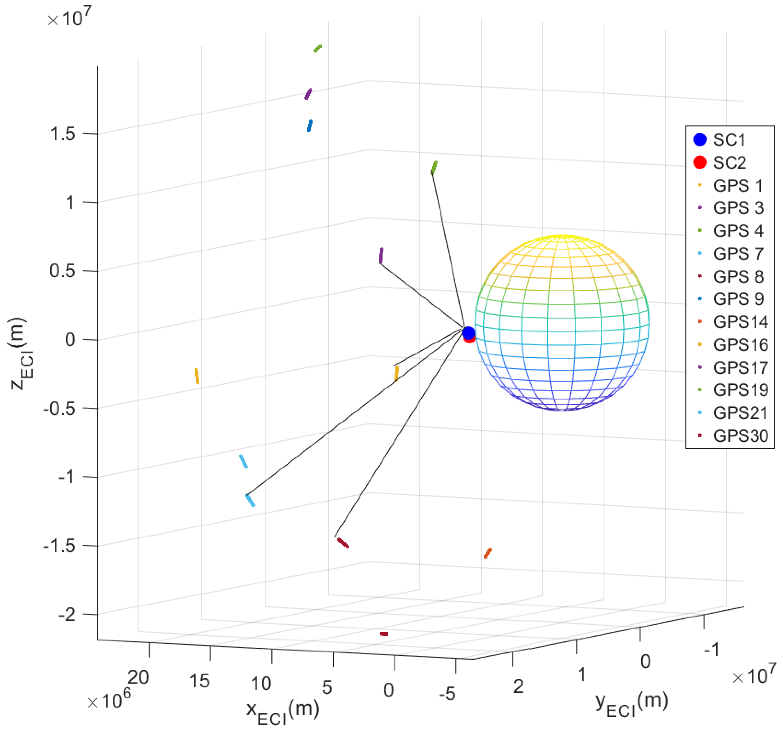 Remotesensing 17 03691 g004