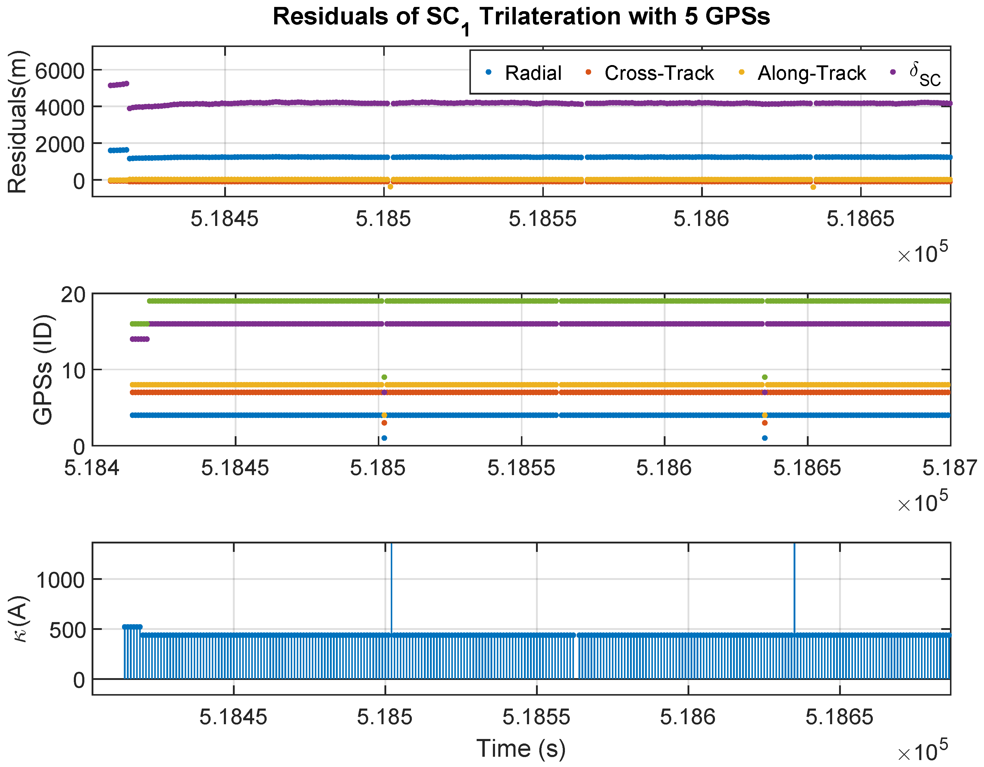 Remotesensing 17 03691 g005