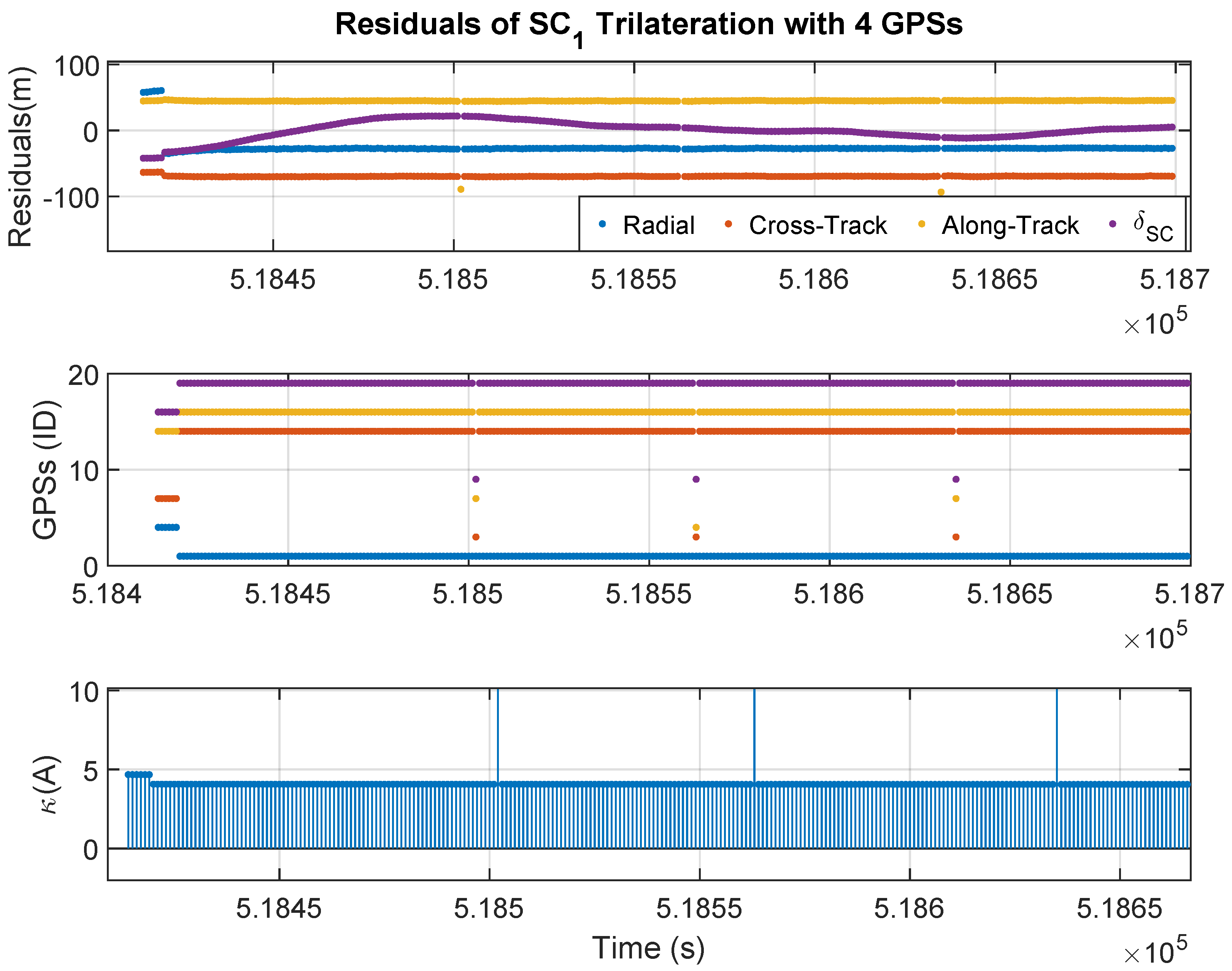 Remotesensing 17 03691 g006