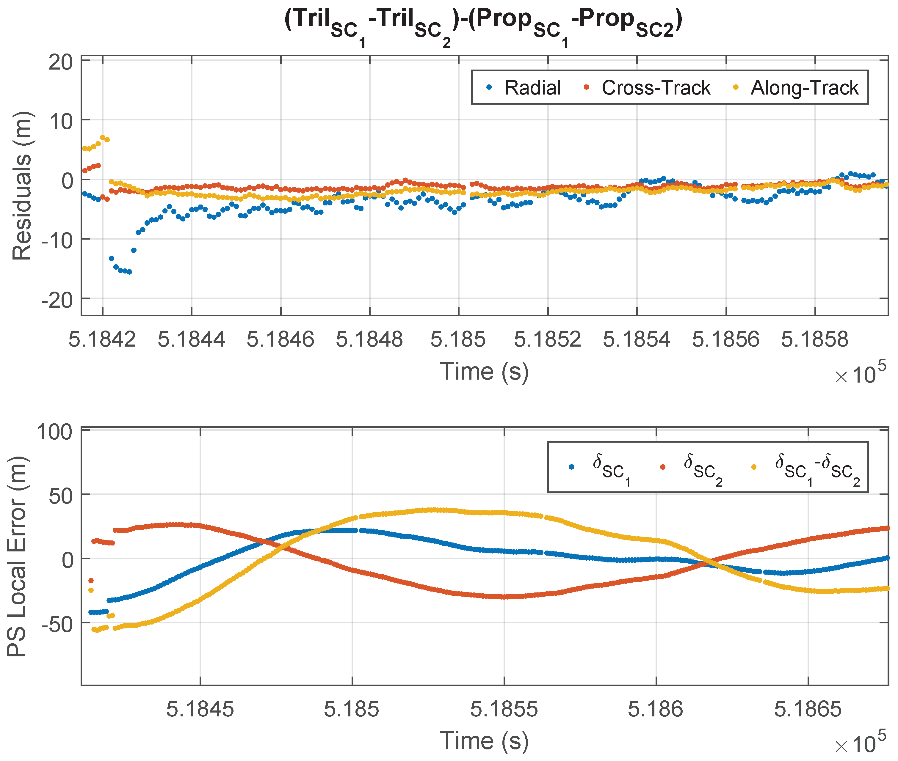 Remotesensing 17 03691 g008