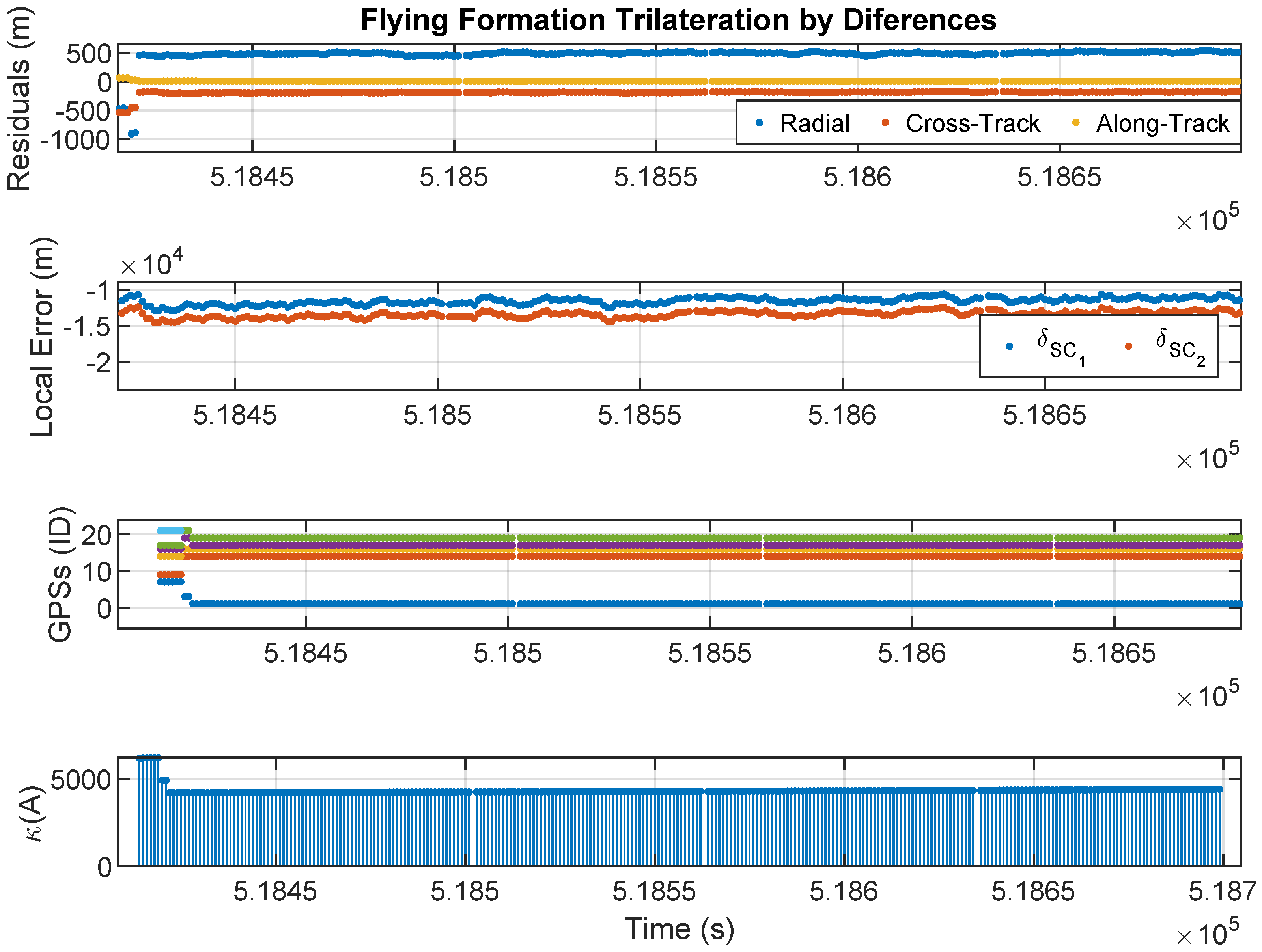 Remotesensing 17 03691 g009