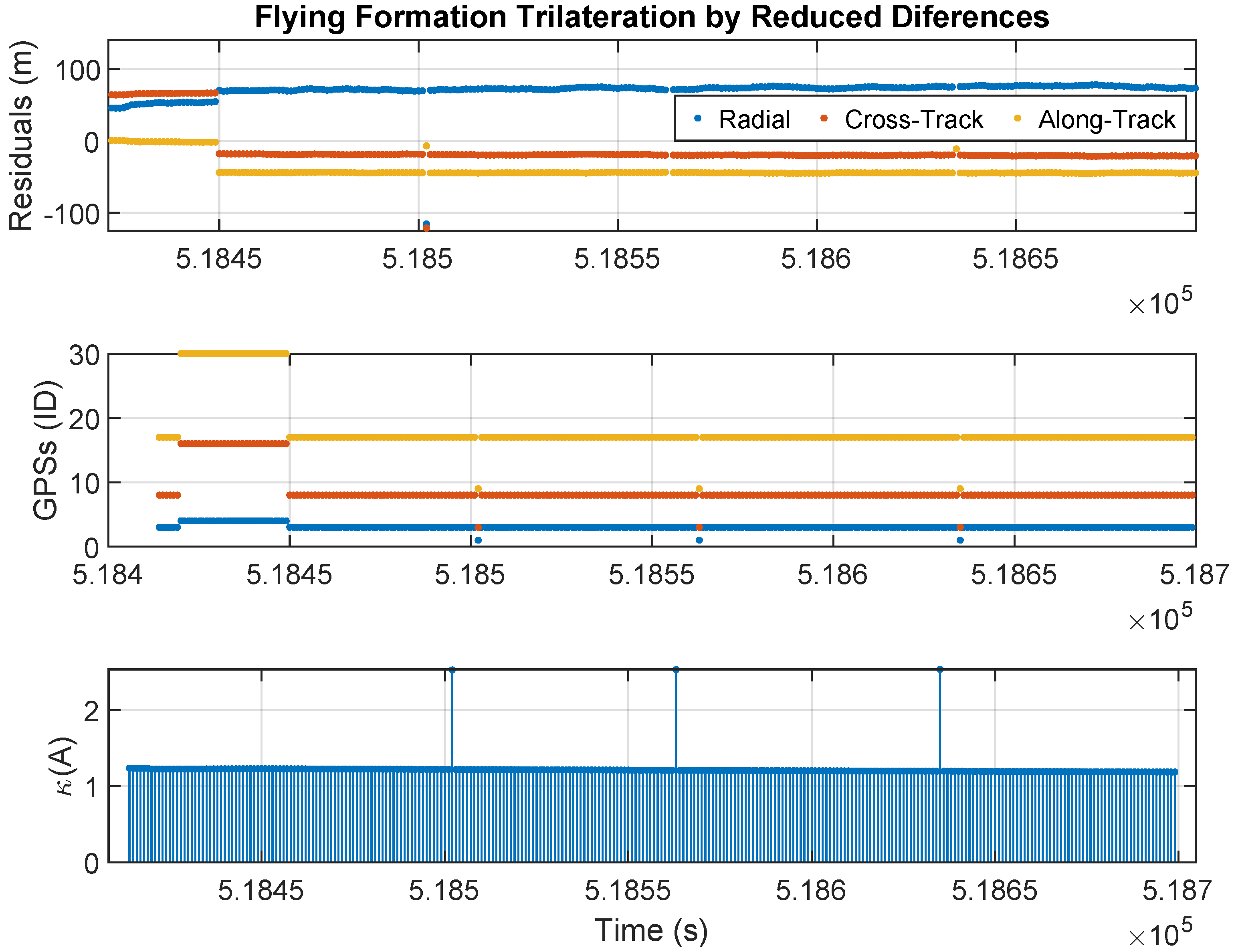 Remotesensing 17 03691 g010