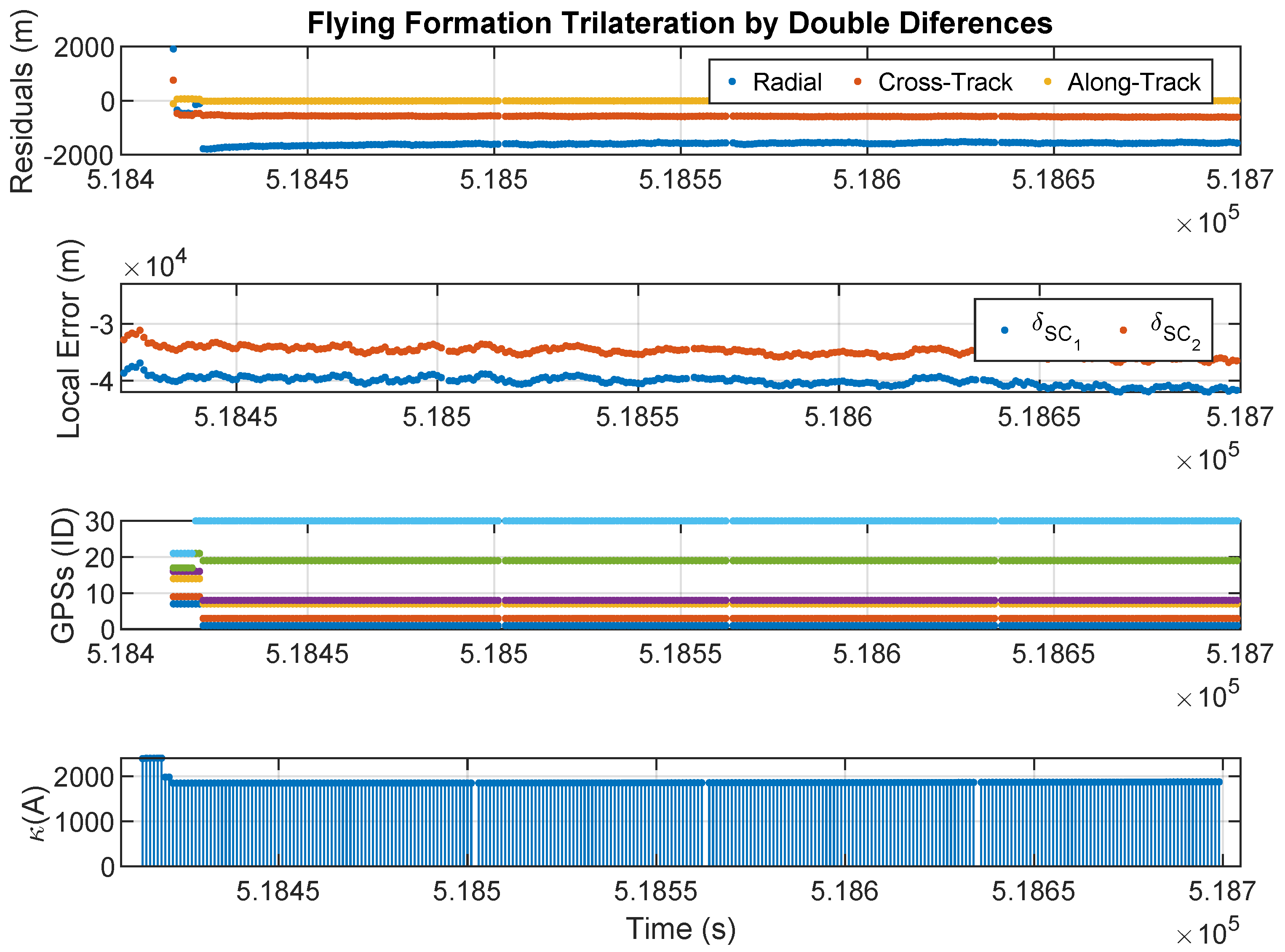 Remotesensing 17 03691 g011