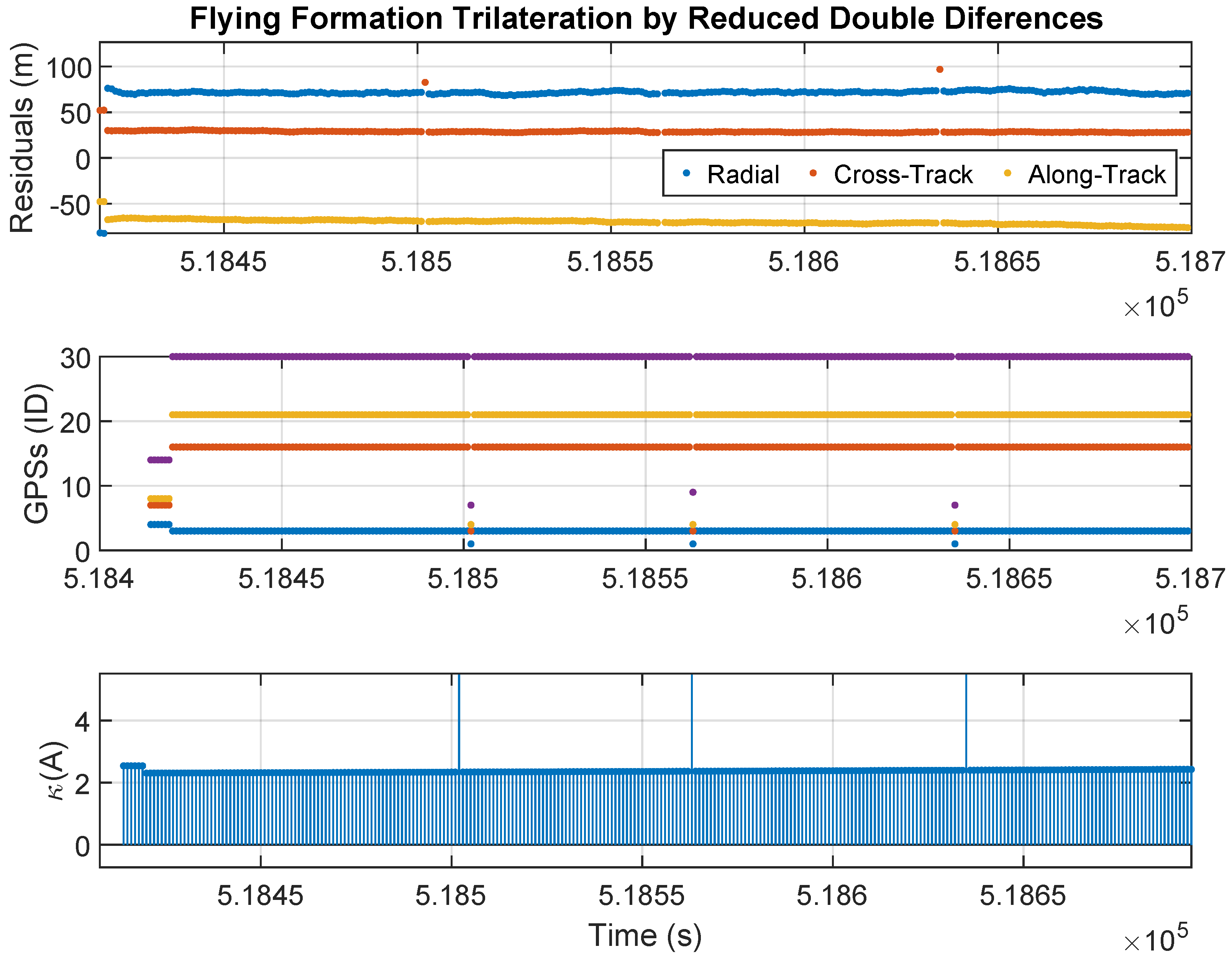 Remotesensing 17 03691 g012