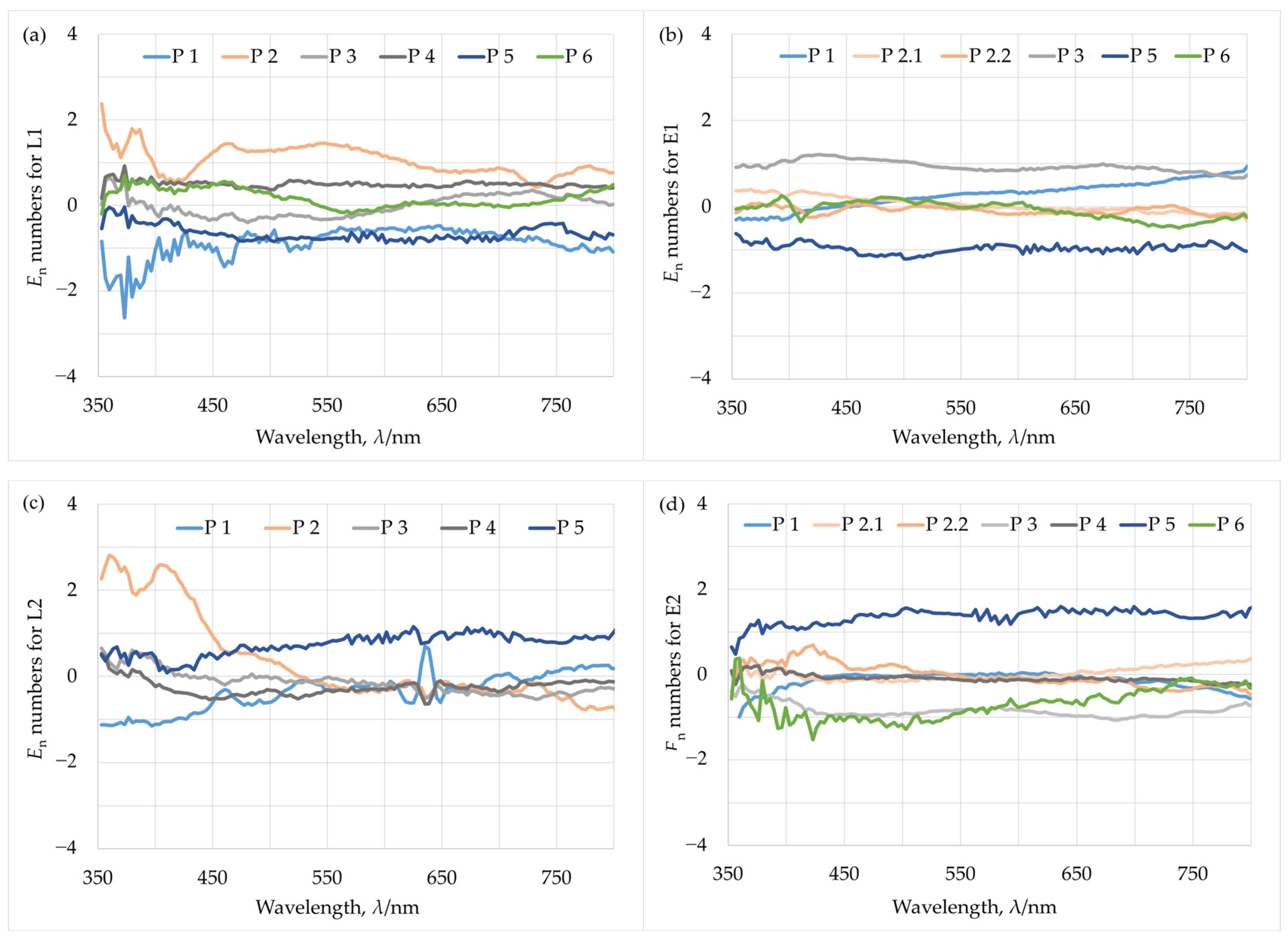 Remotesensing 17 03692 g011