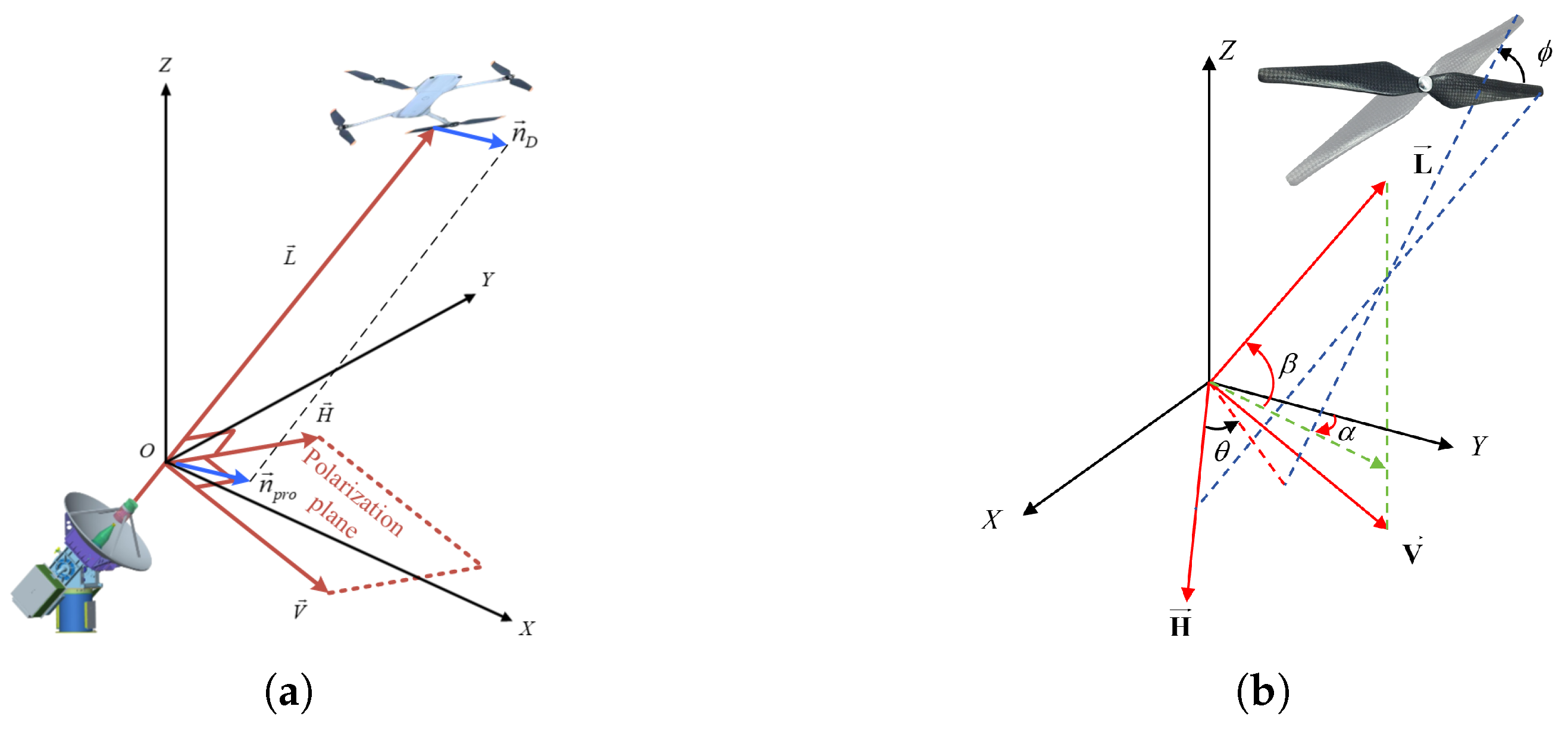 Remotesensing 17 03693 g001 Remotesensing 17 03693 g001