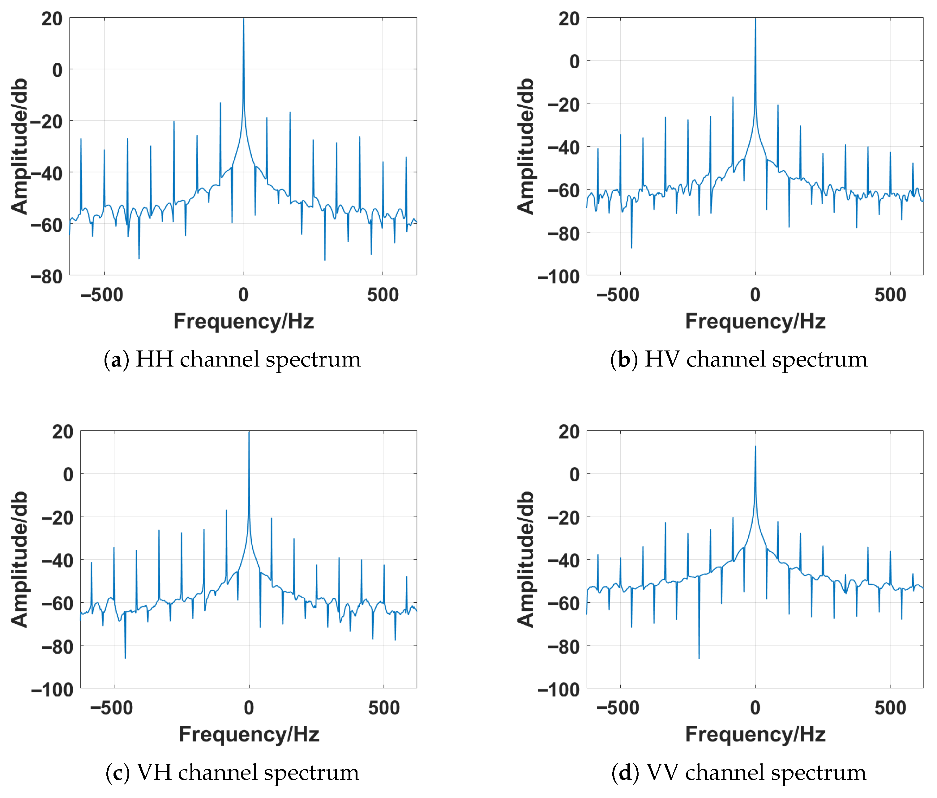 Remotesensing 17 03693 g004 Remotesensing 17 03693 g004