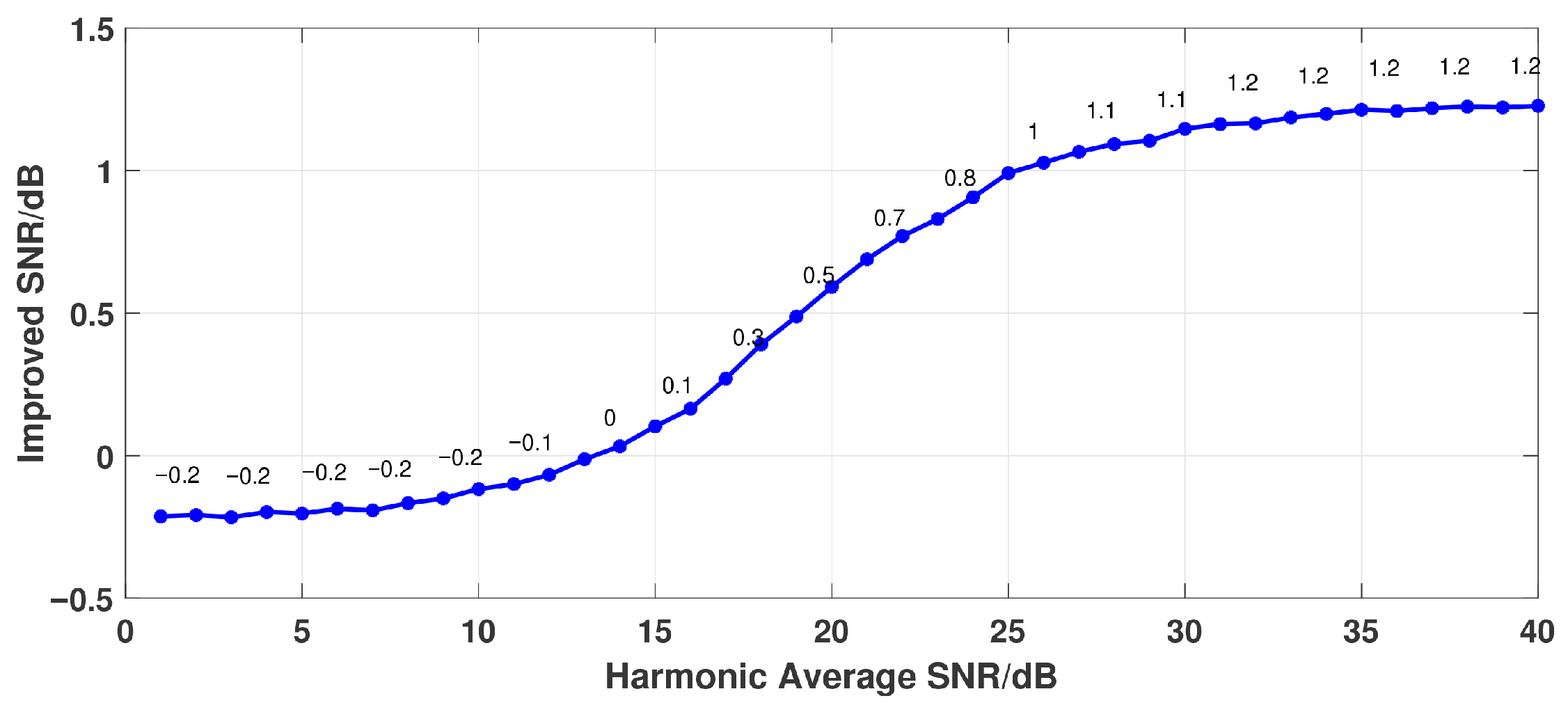 Remotesensing 17 03693 g005 Remotesensing 17 03693 g005